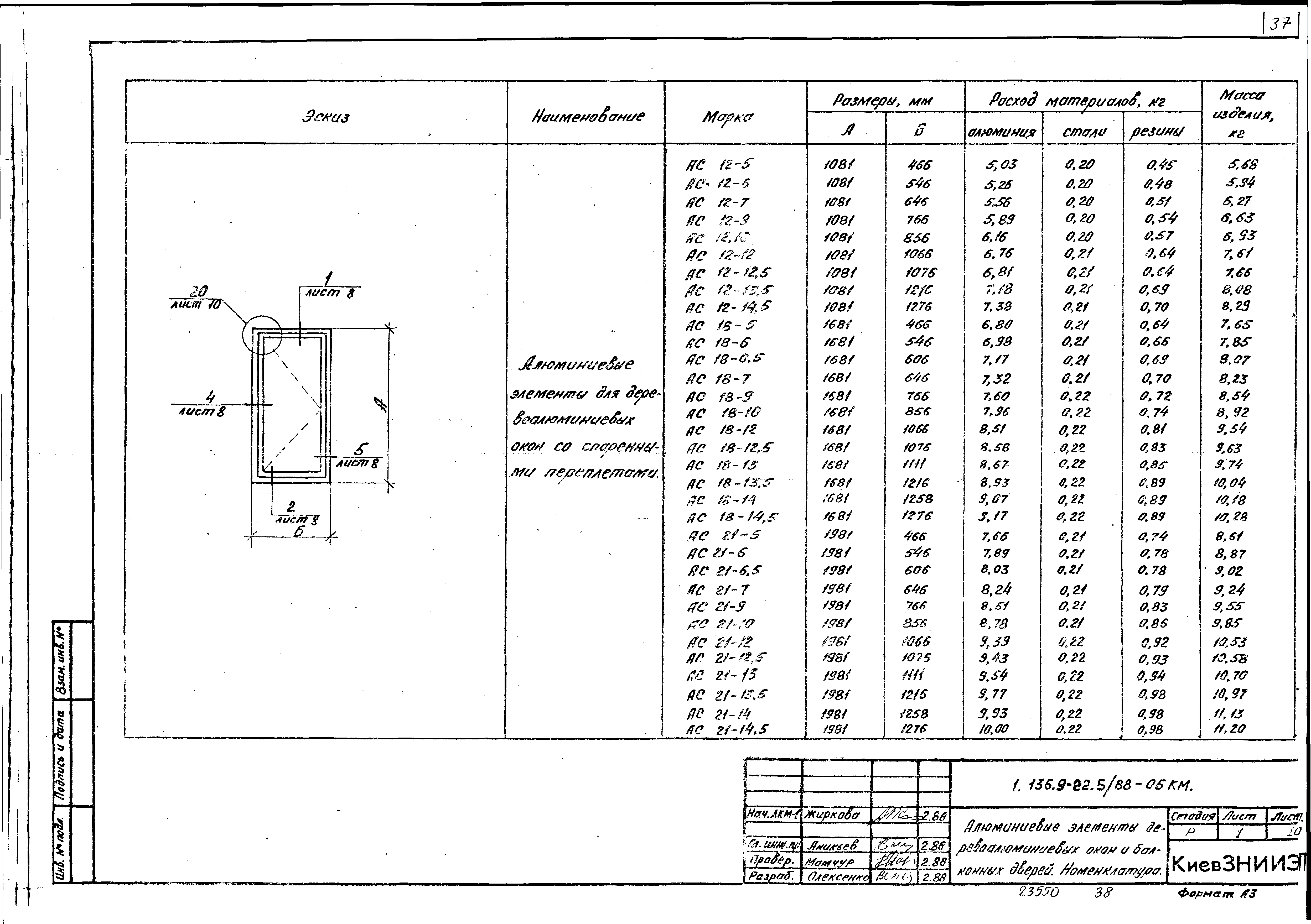 Серия 1.136.9-22