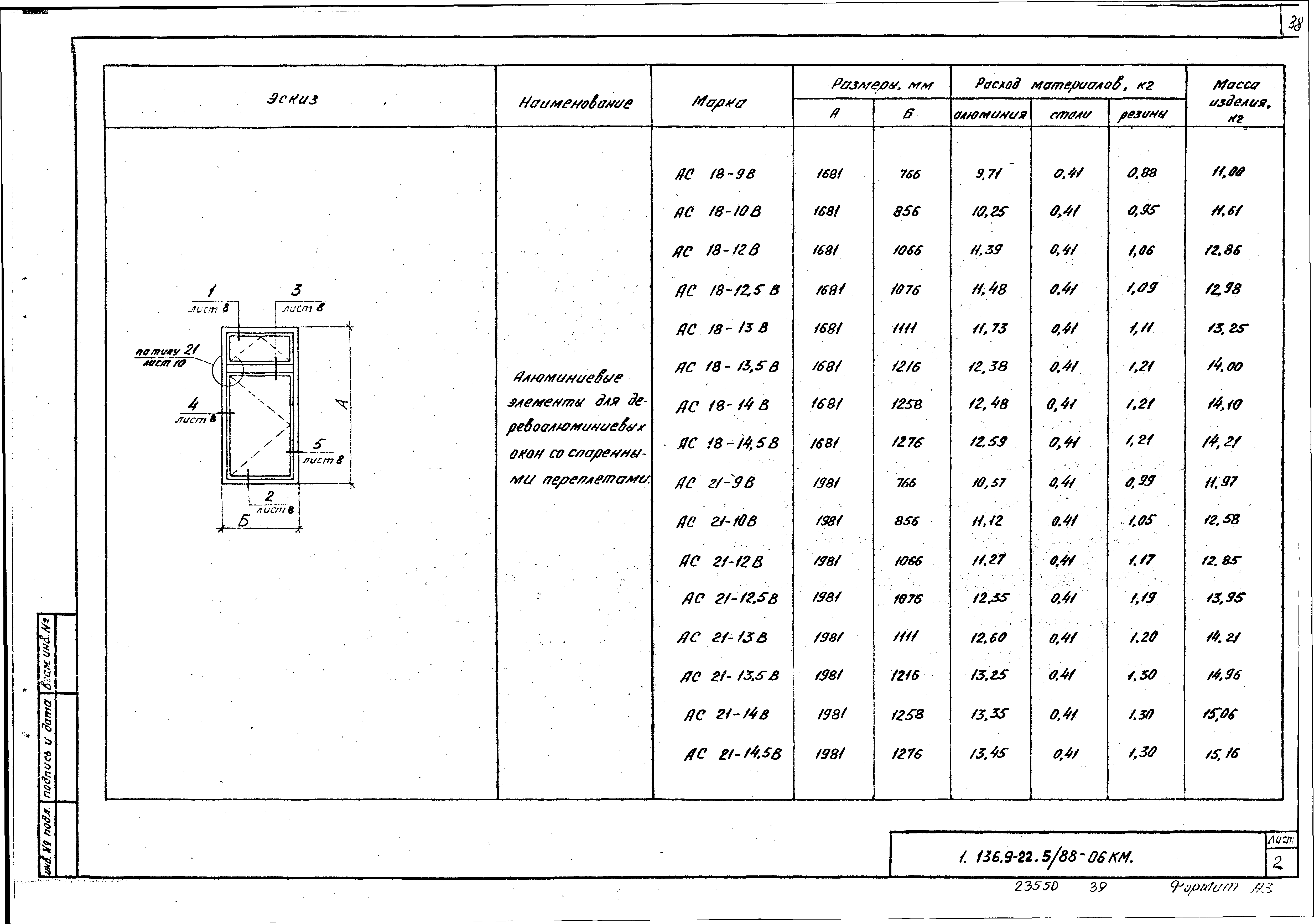 Серия 1.136.9-22