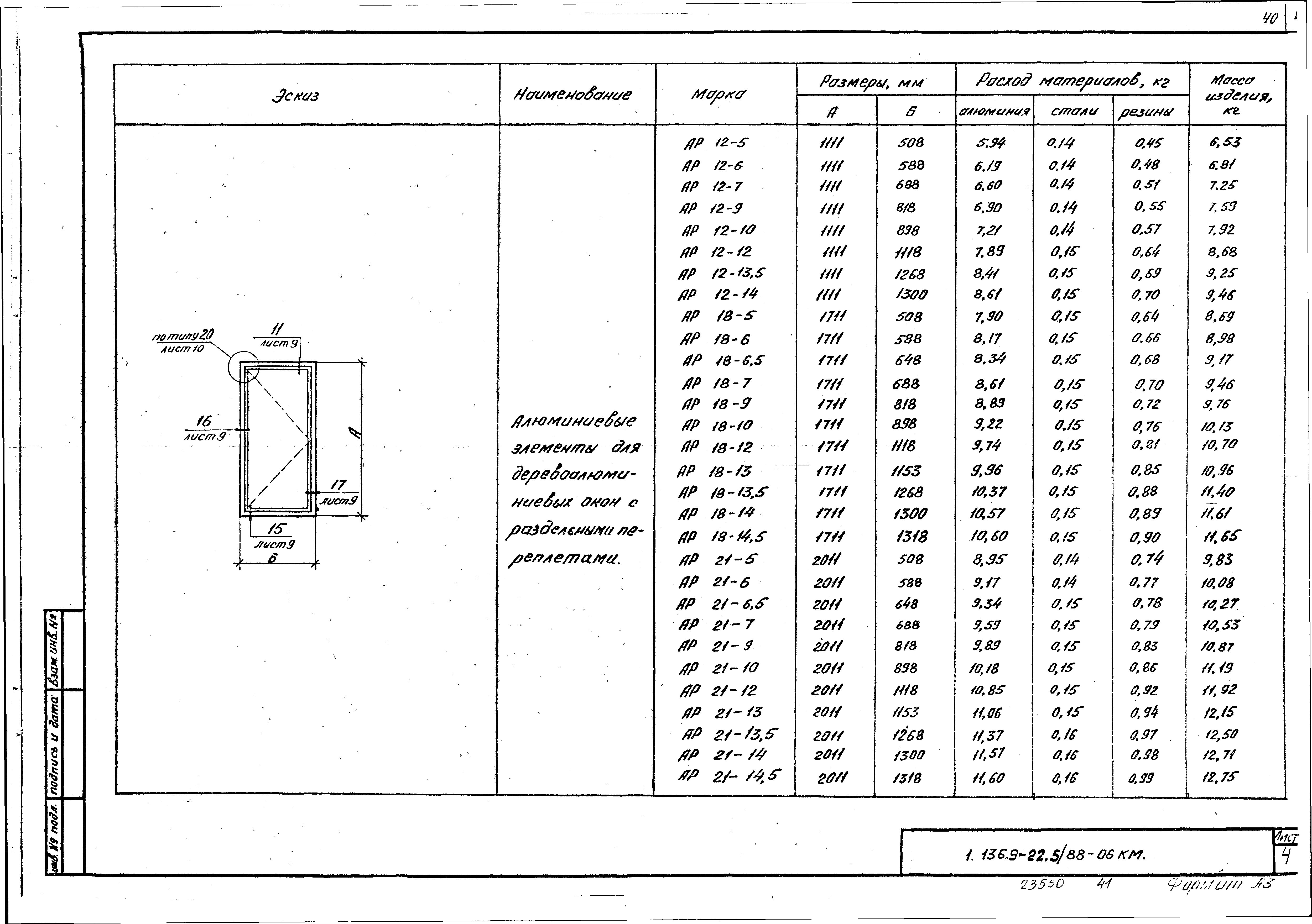 Серия 1.136.9-22