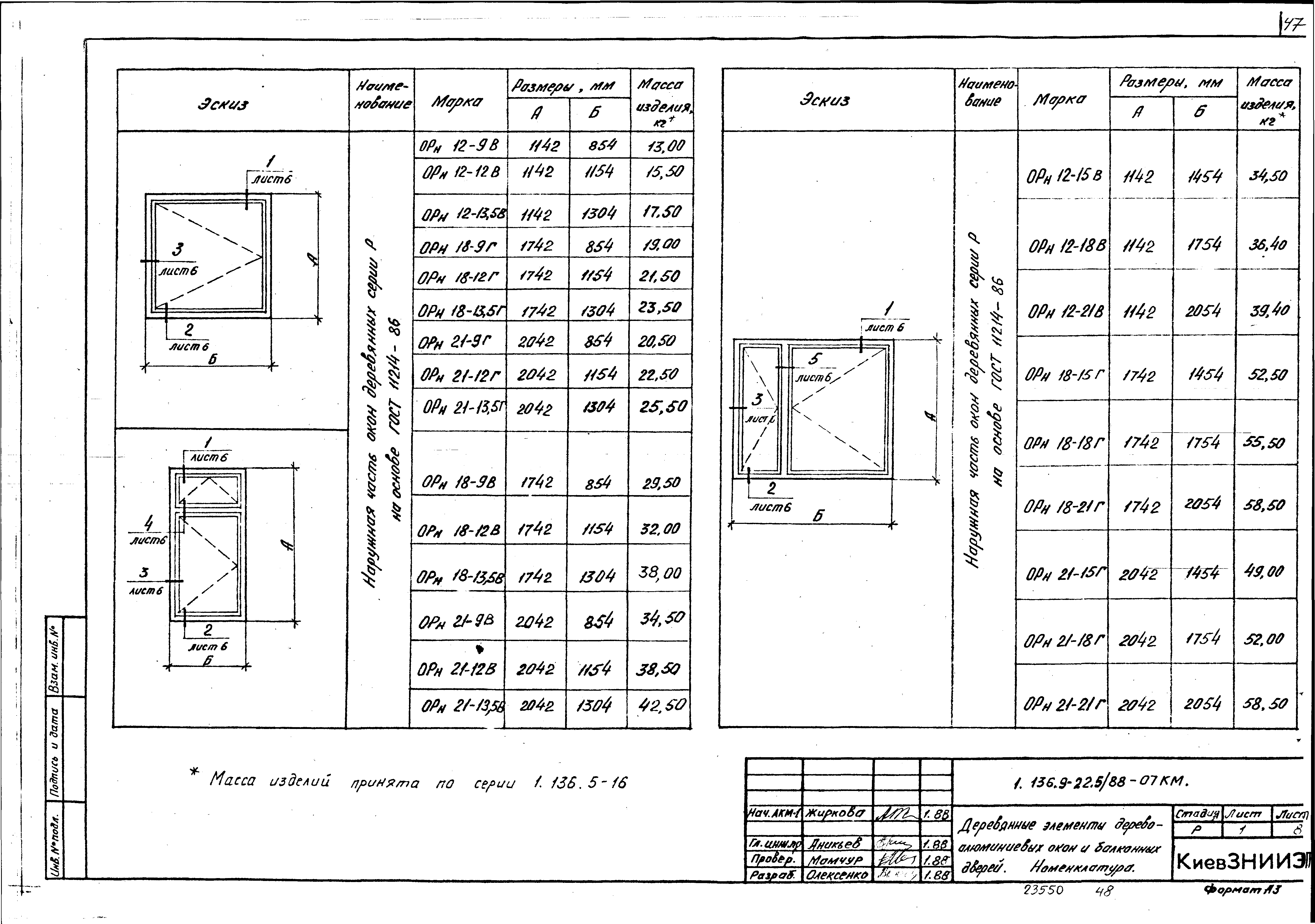 Серия 1.136.9-22