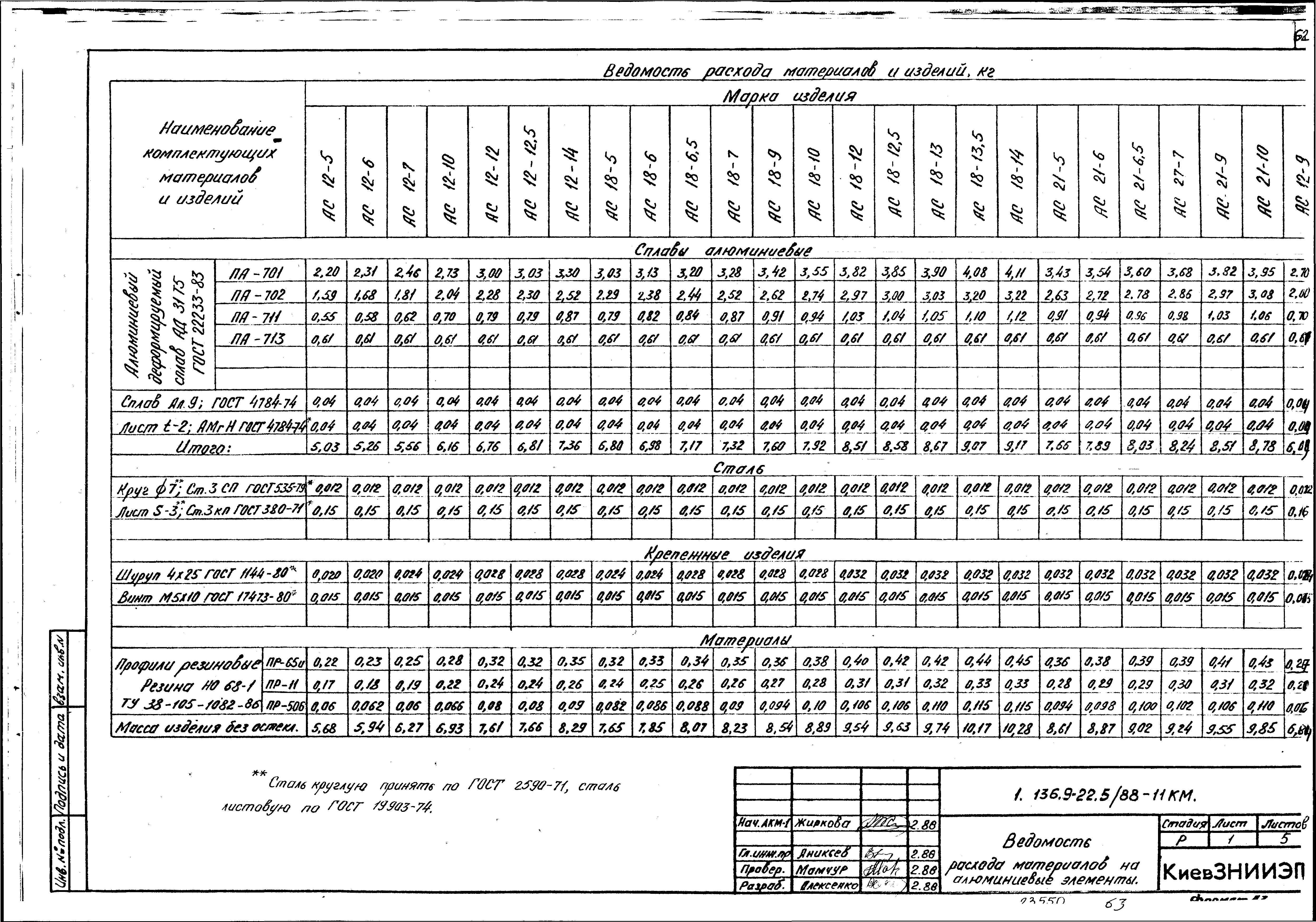 Серия 1.136.9-22