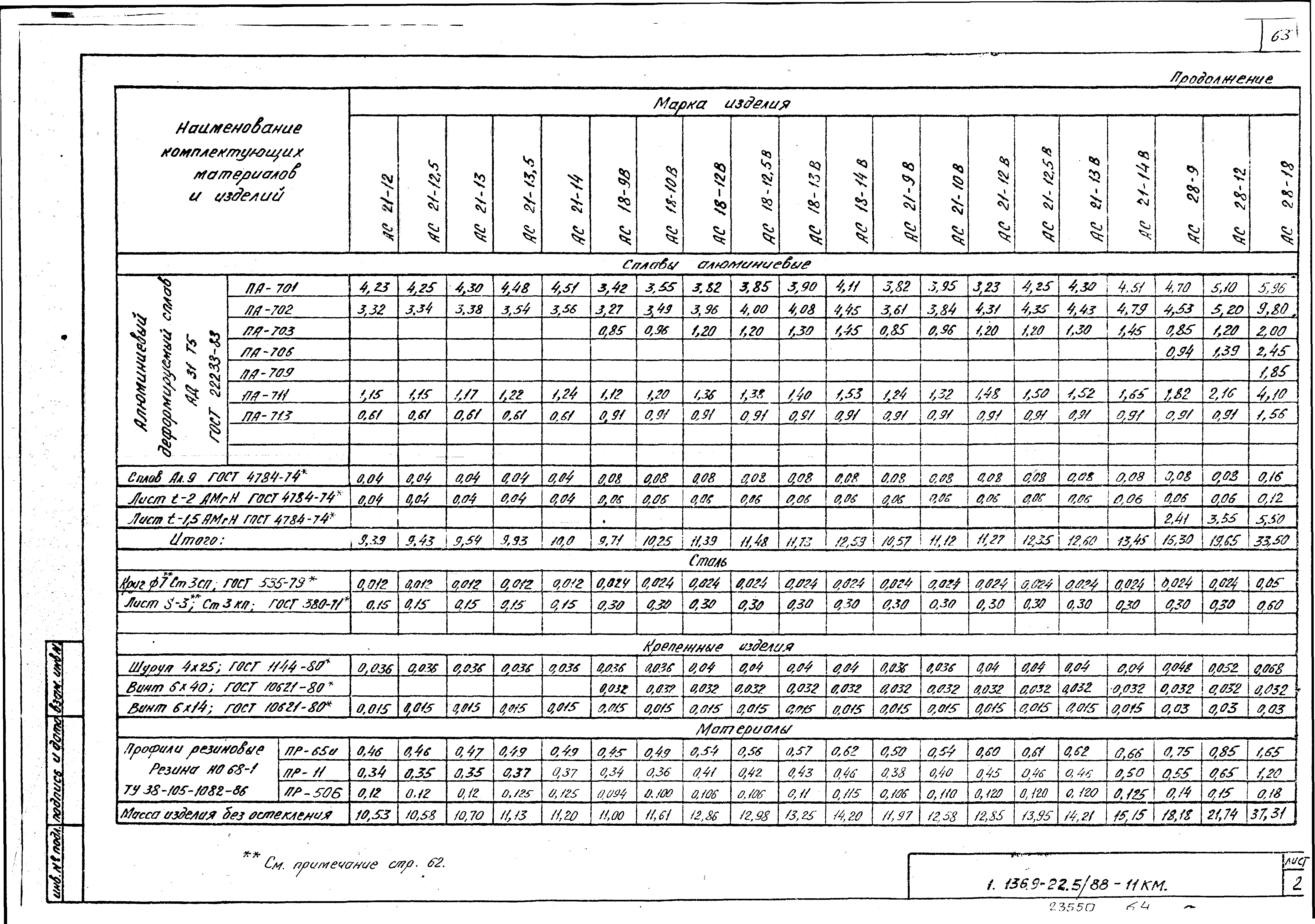 Серия 1.136.9-22