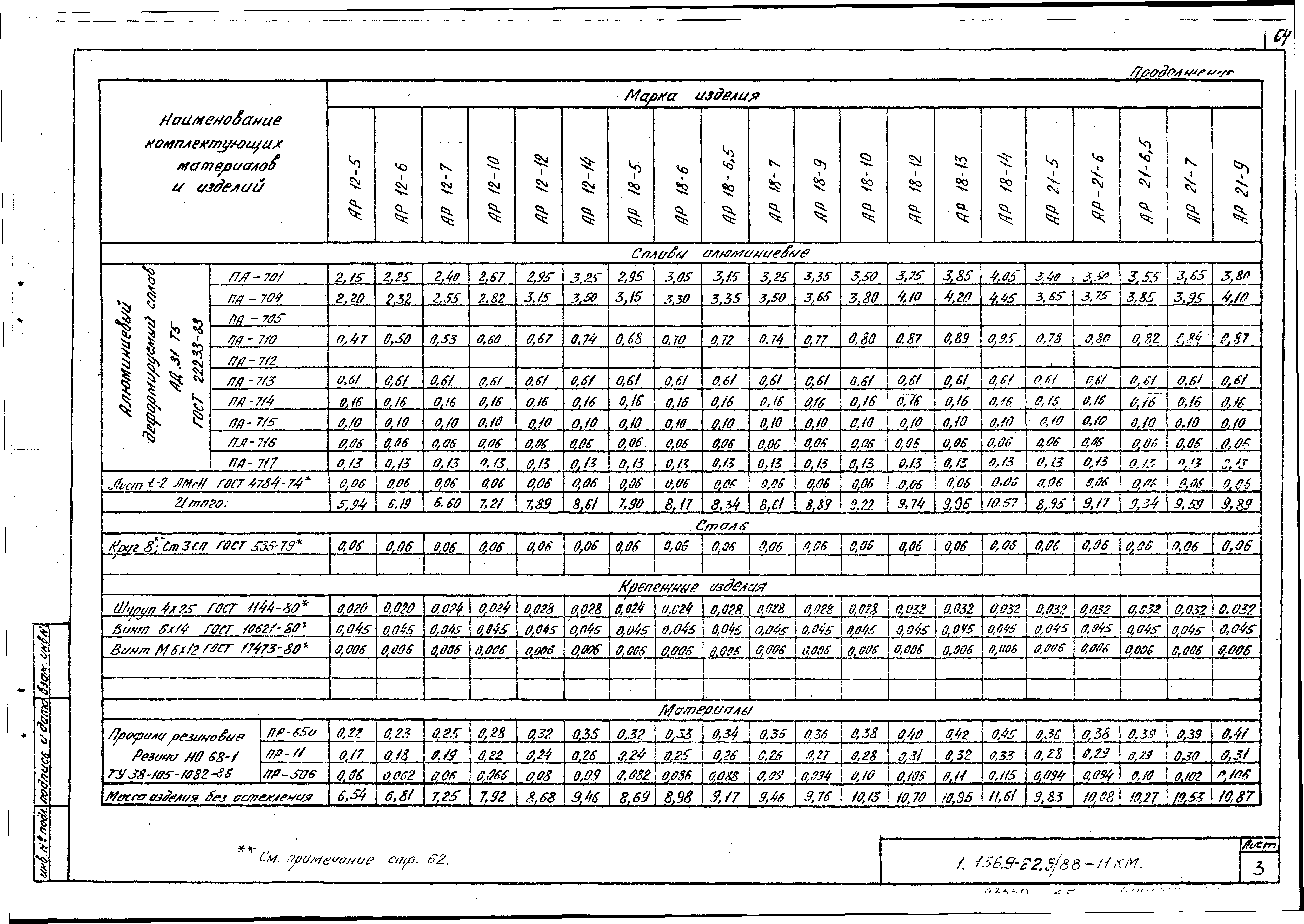 Серия 1.136.9-22