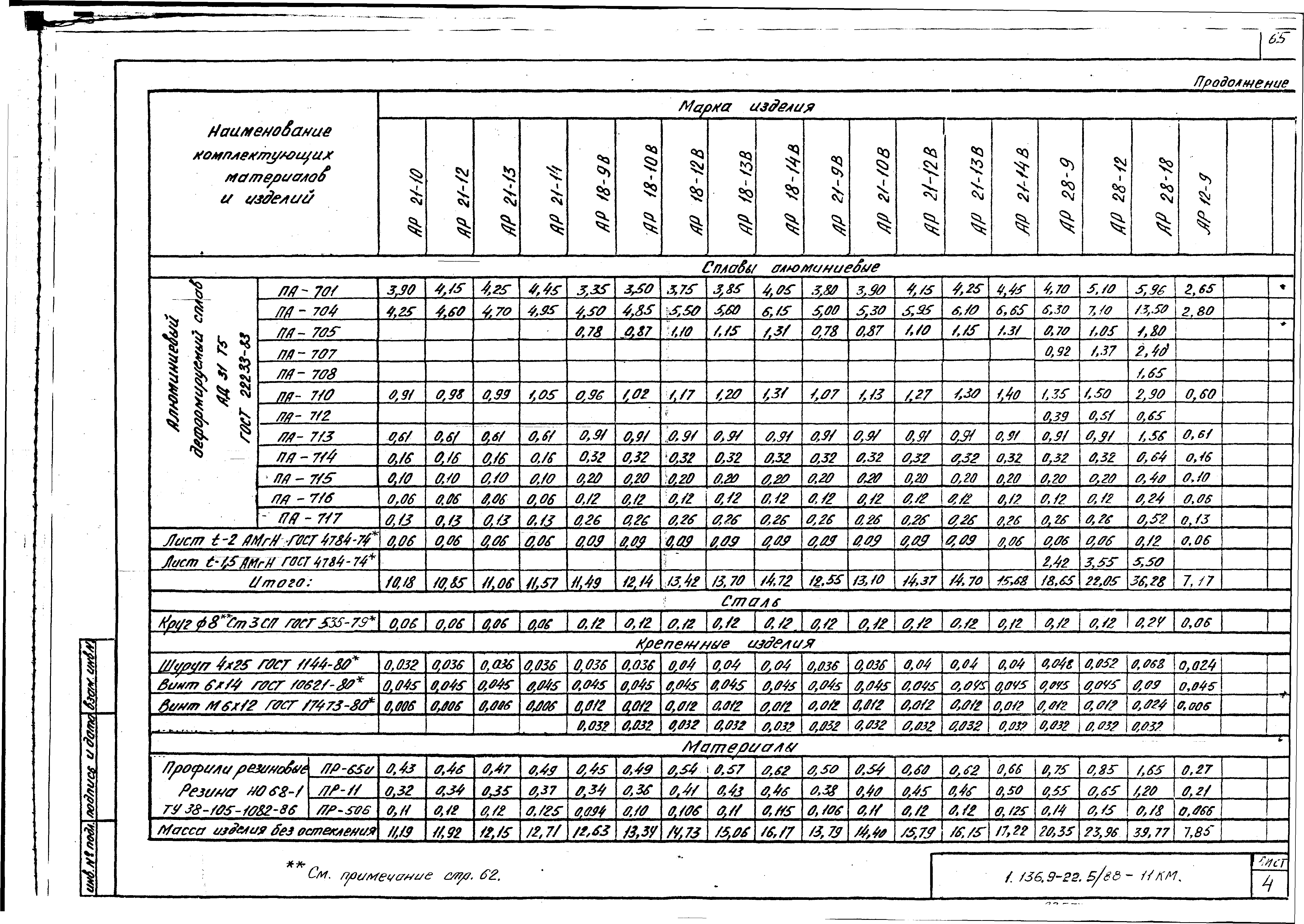 Серия 1.136.9-22