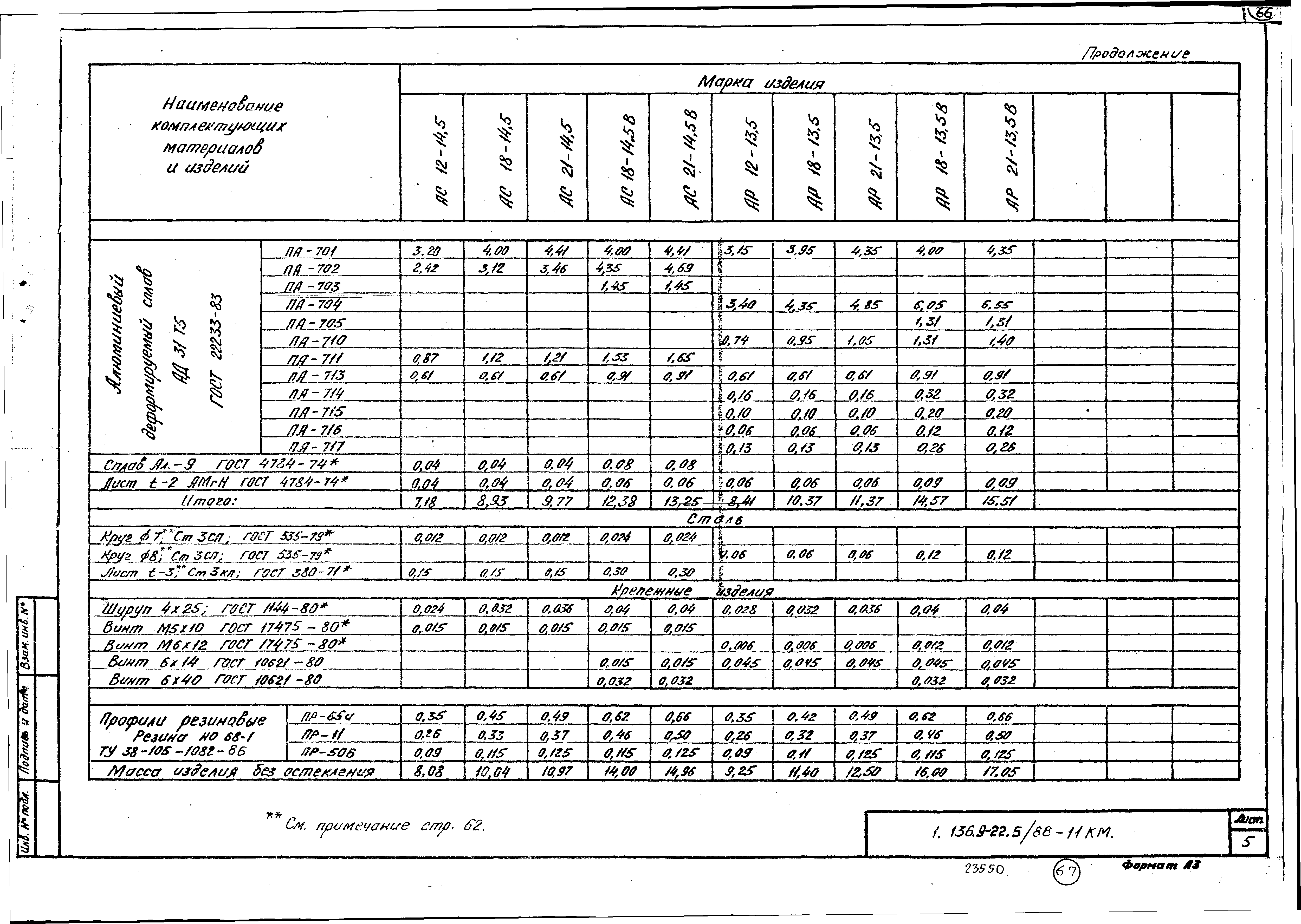 Серия 1.136.9-22