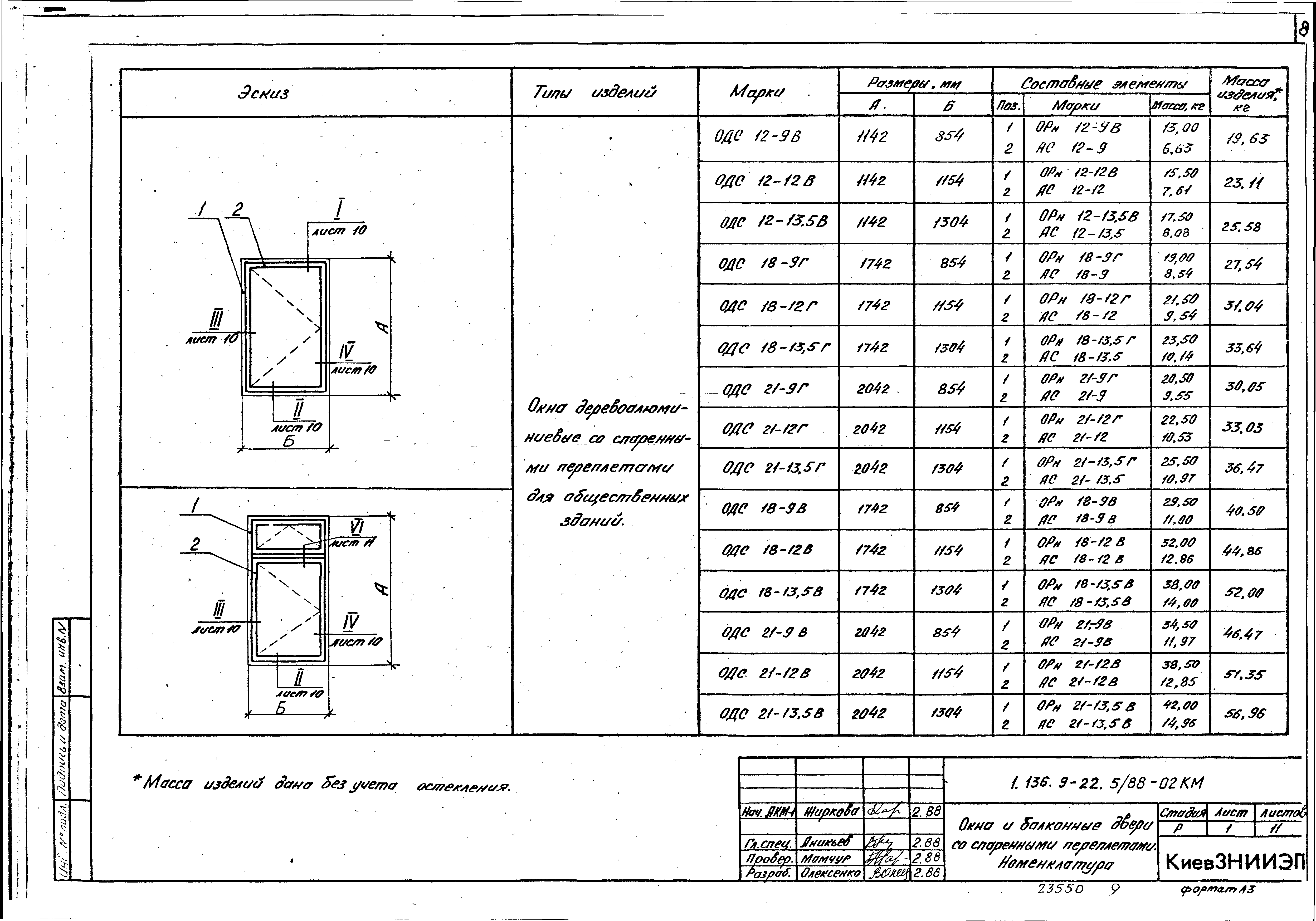 Серия 1.136.9-22