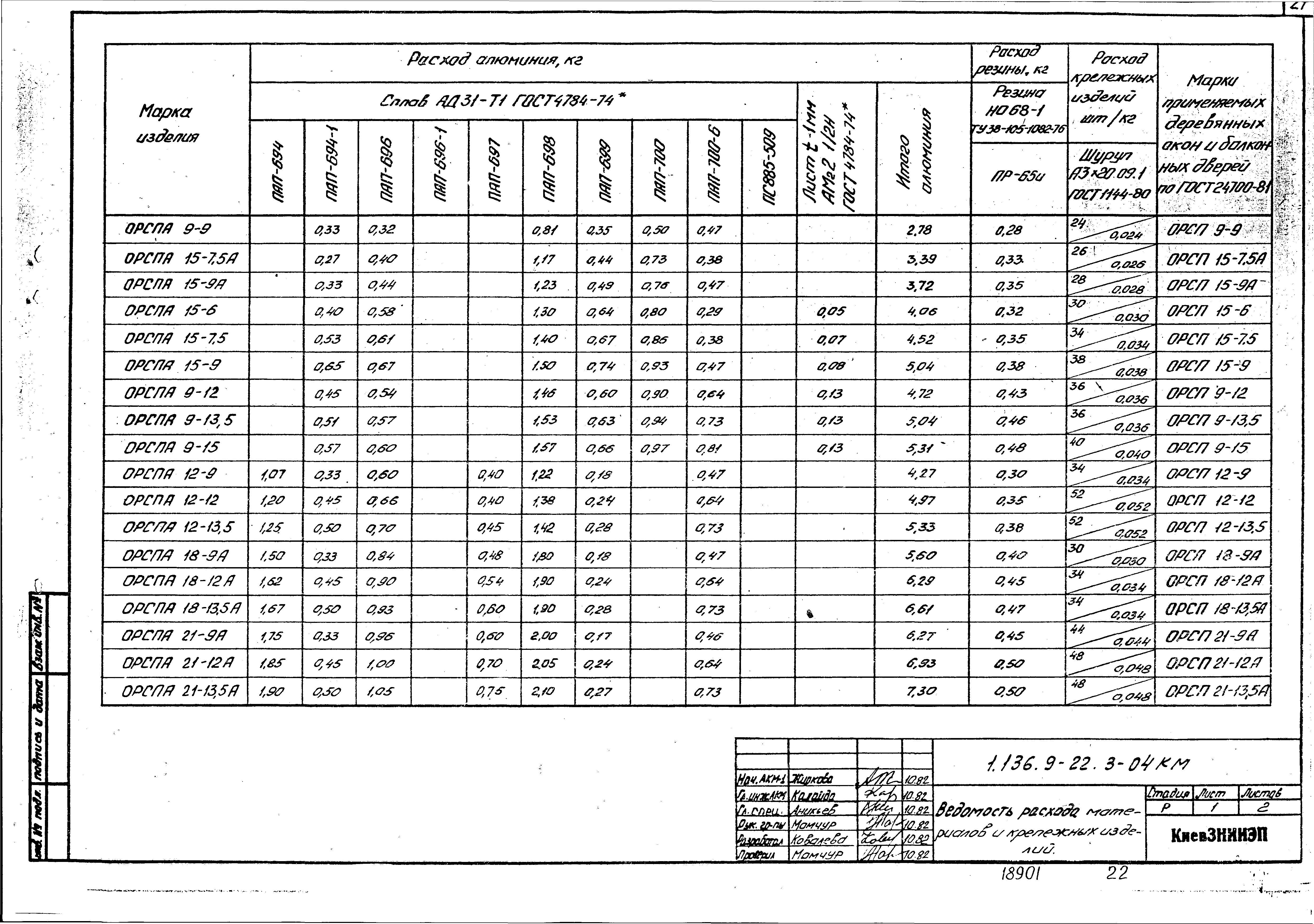 Серия 1.136.9-22