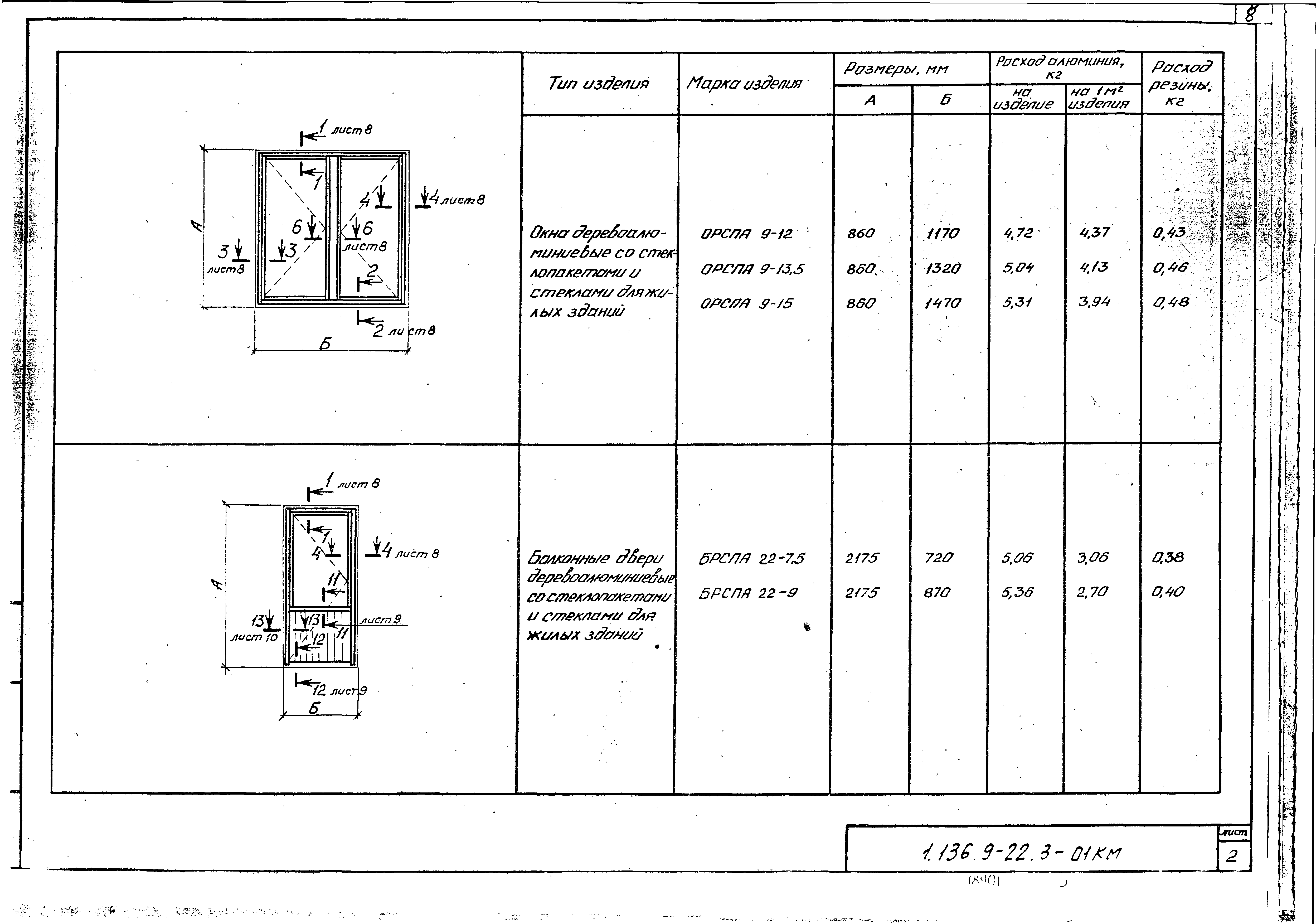 Серия 1.136.9-22