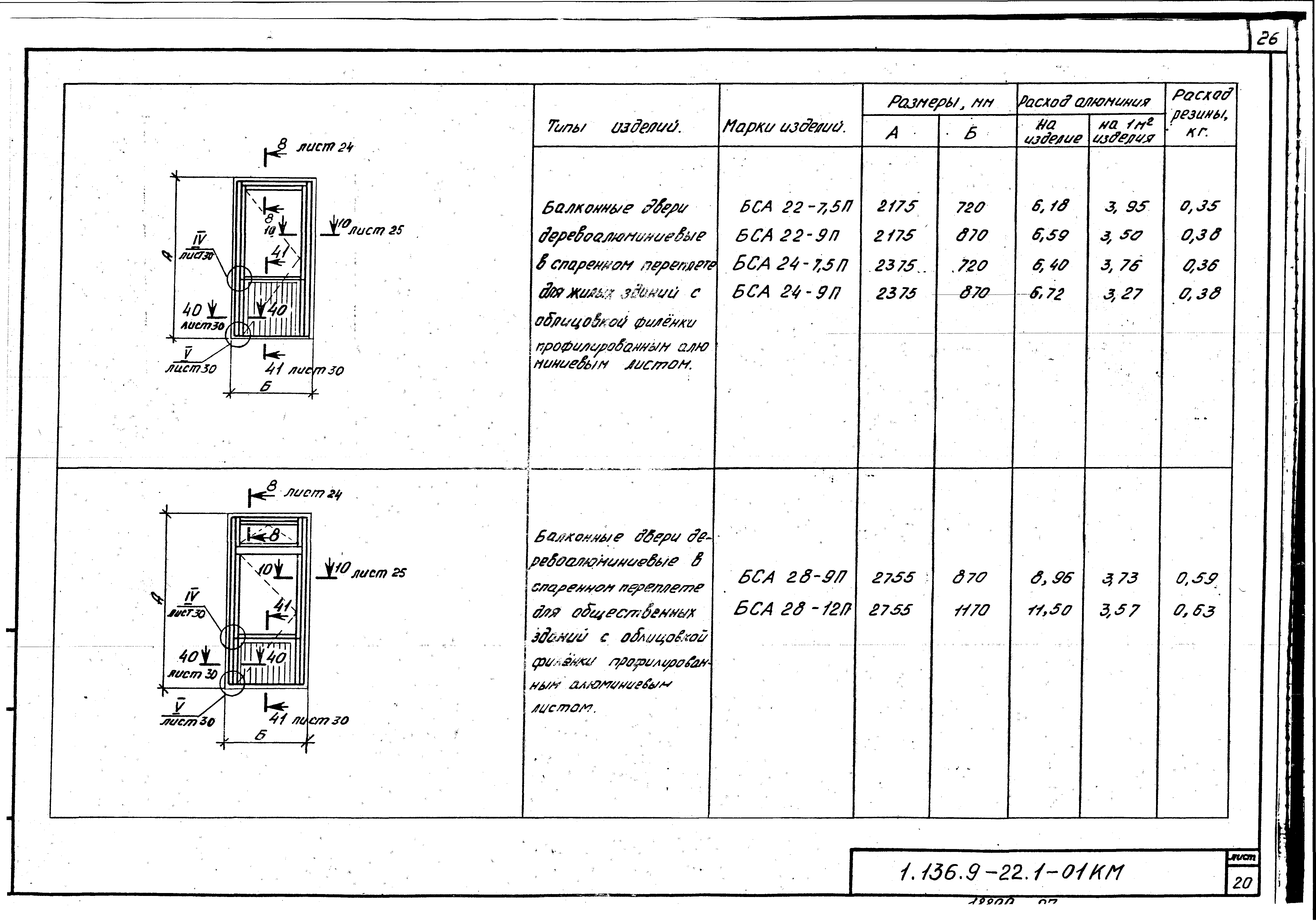 Серия 1.136.9-22