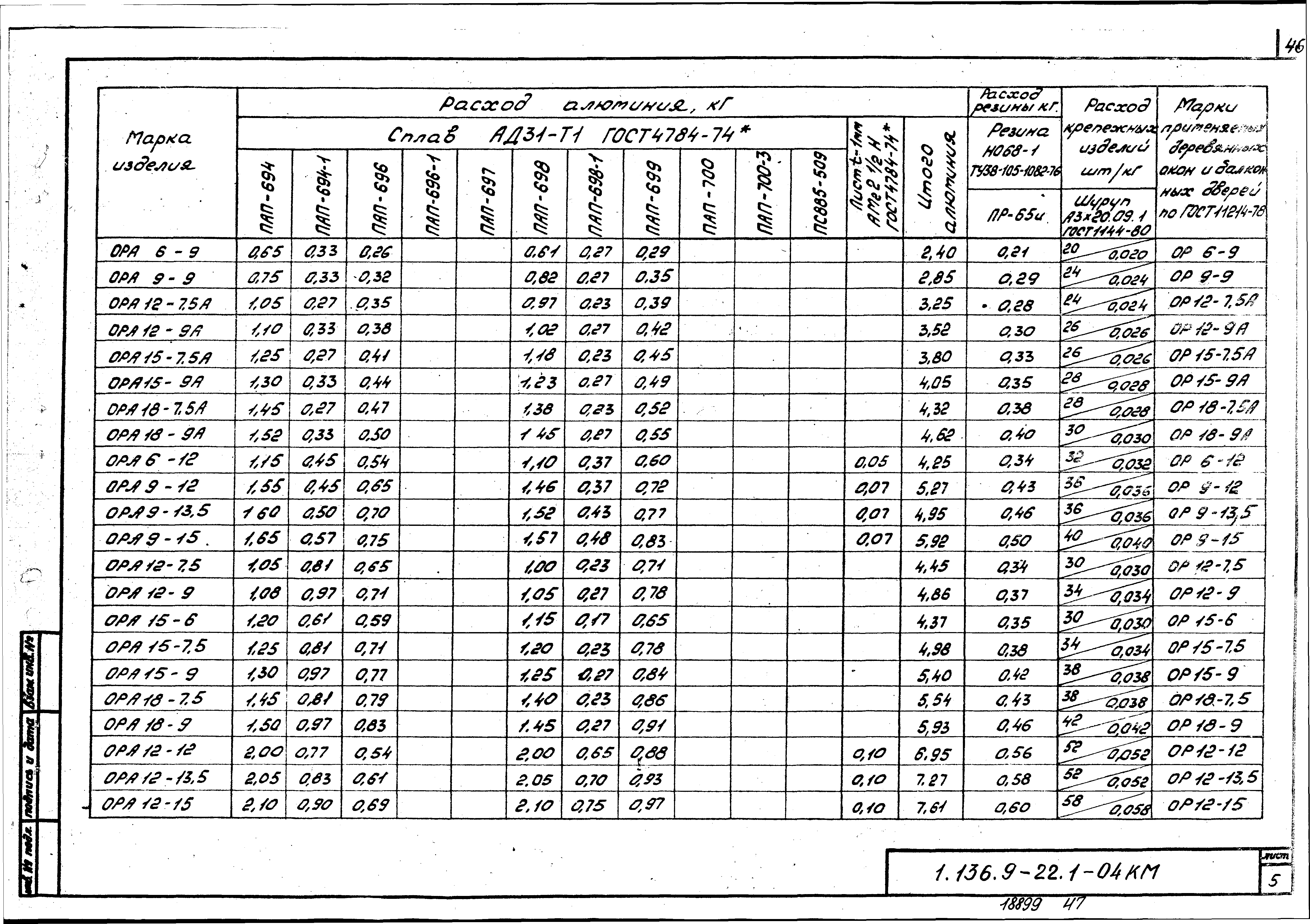 Серия 1.136.9-22