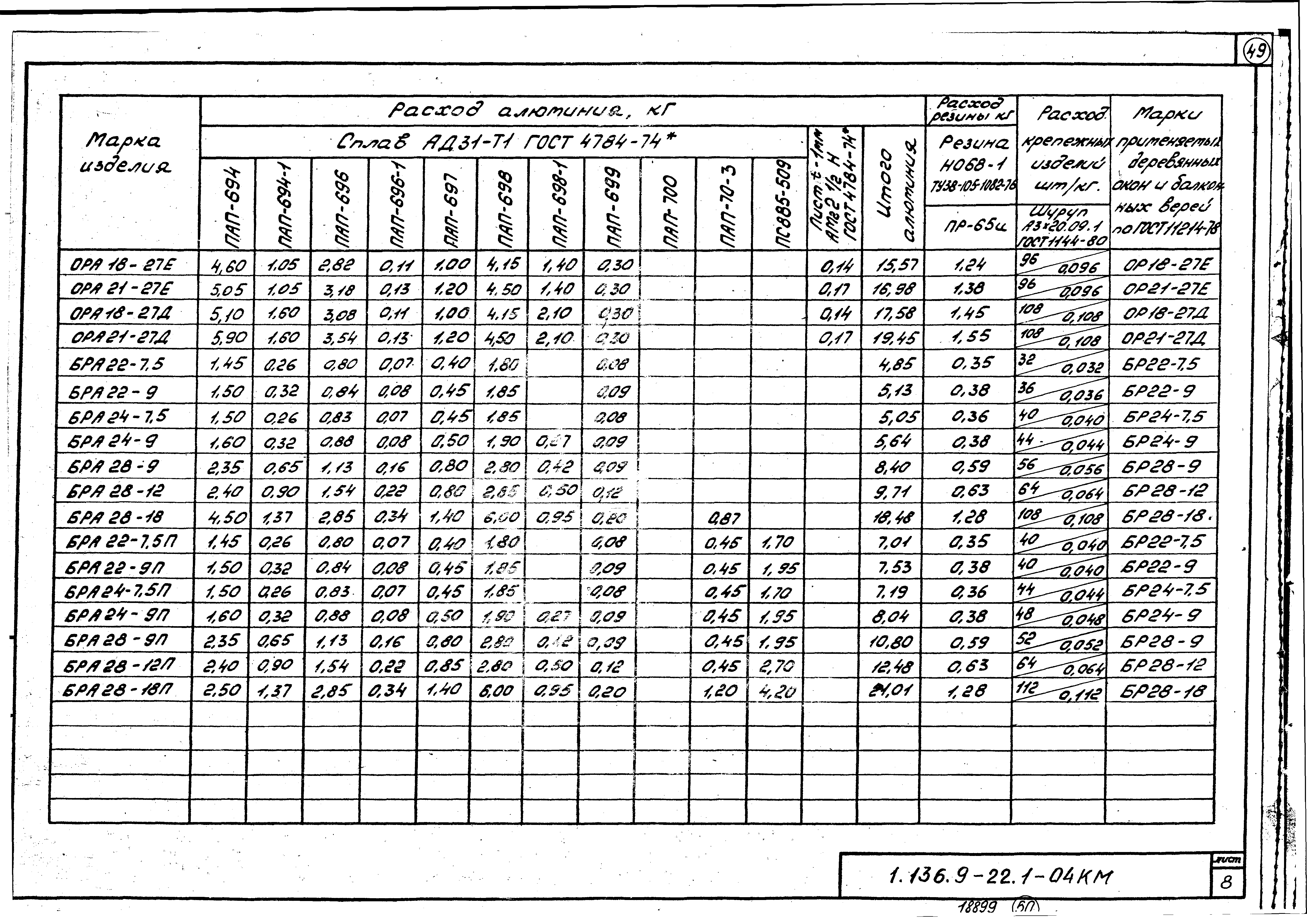 Серия 1.136.9-22