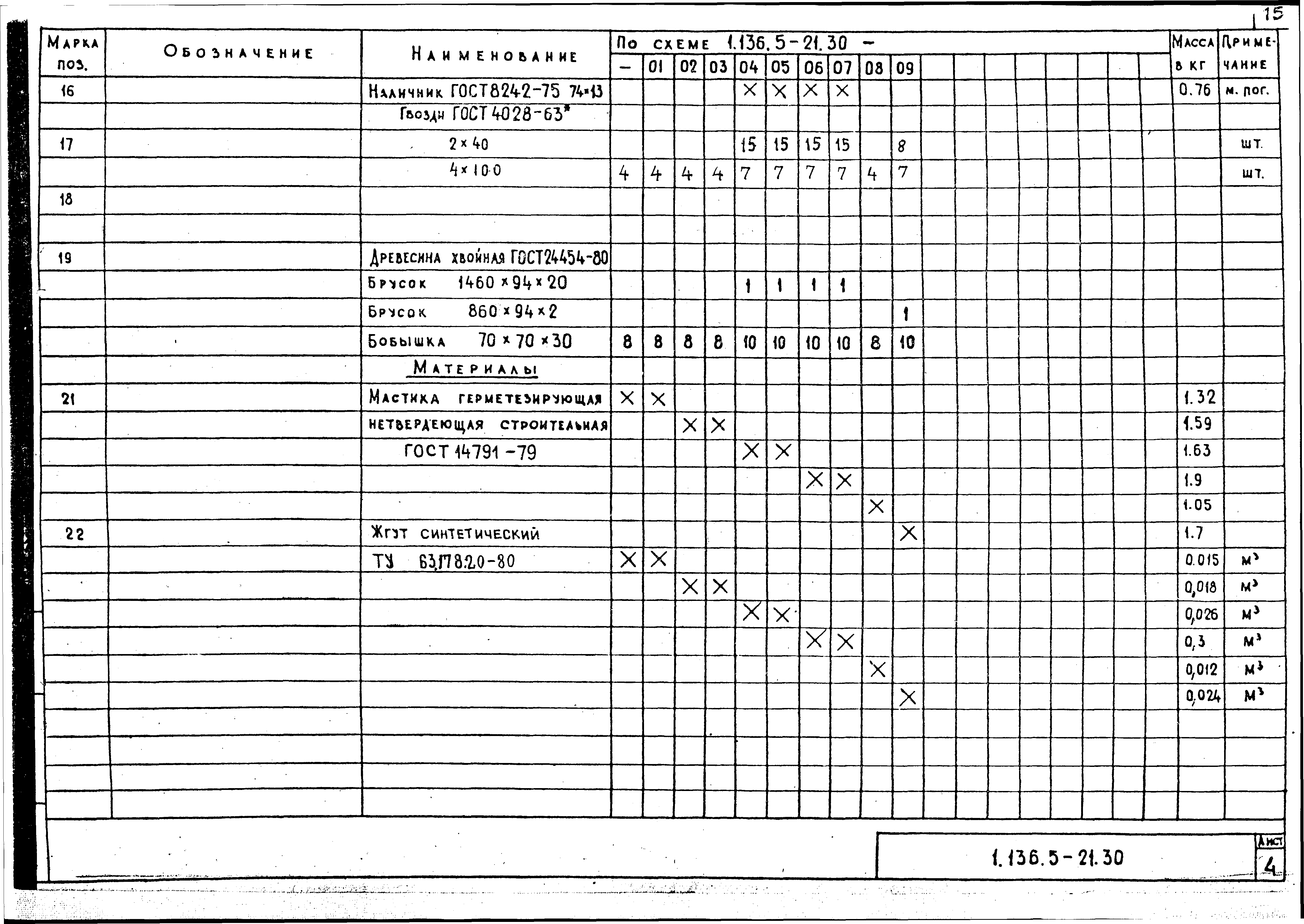 Серия 1.136.5-21