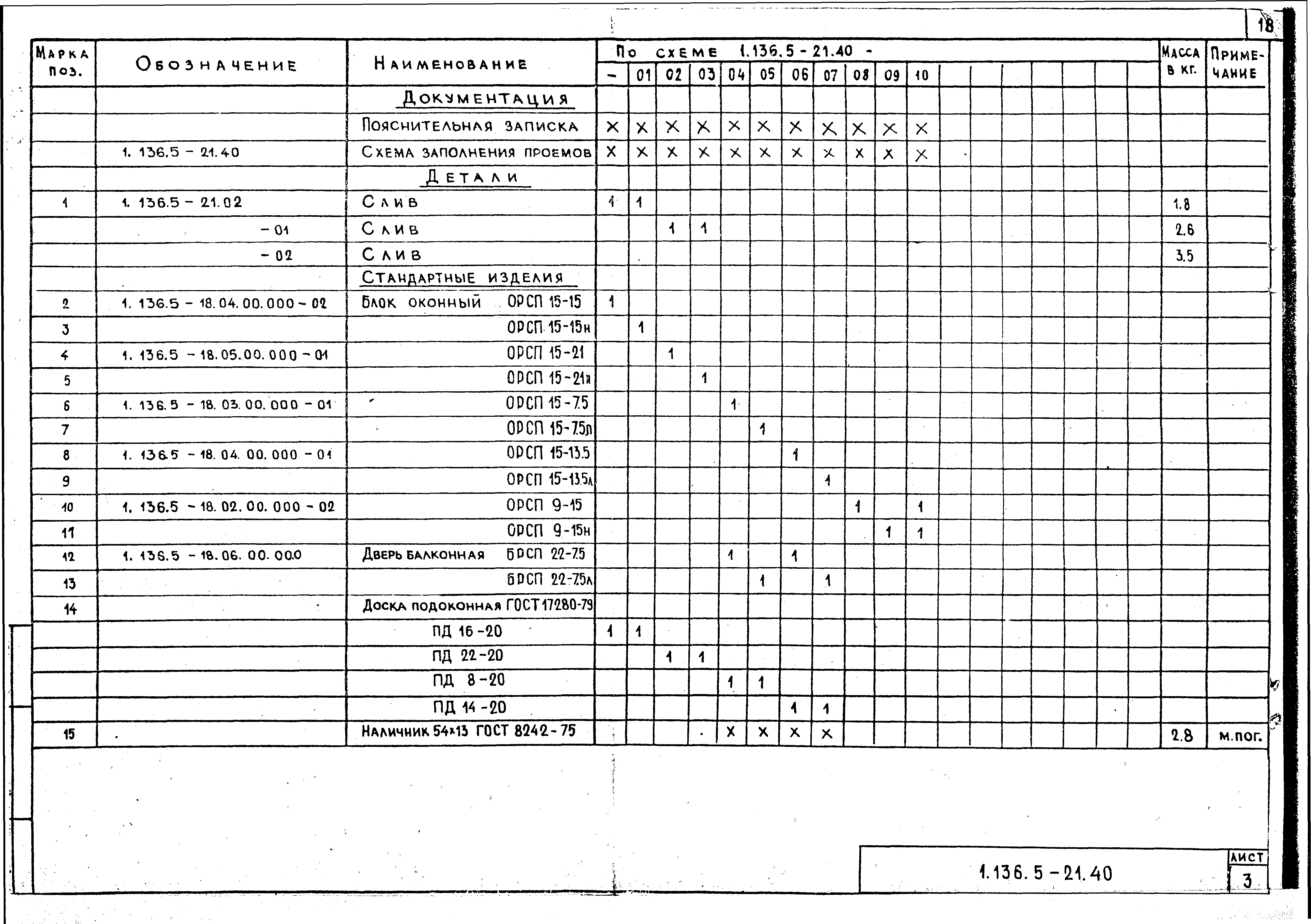 Серия 1.136.5-21