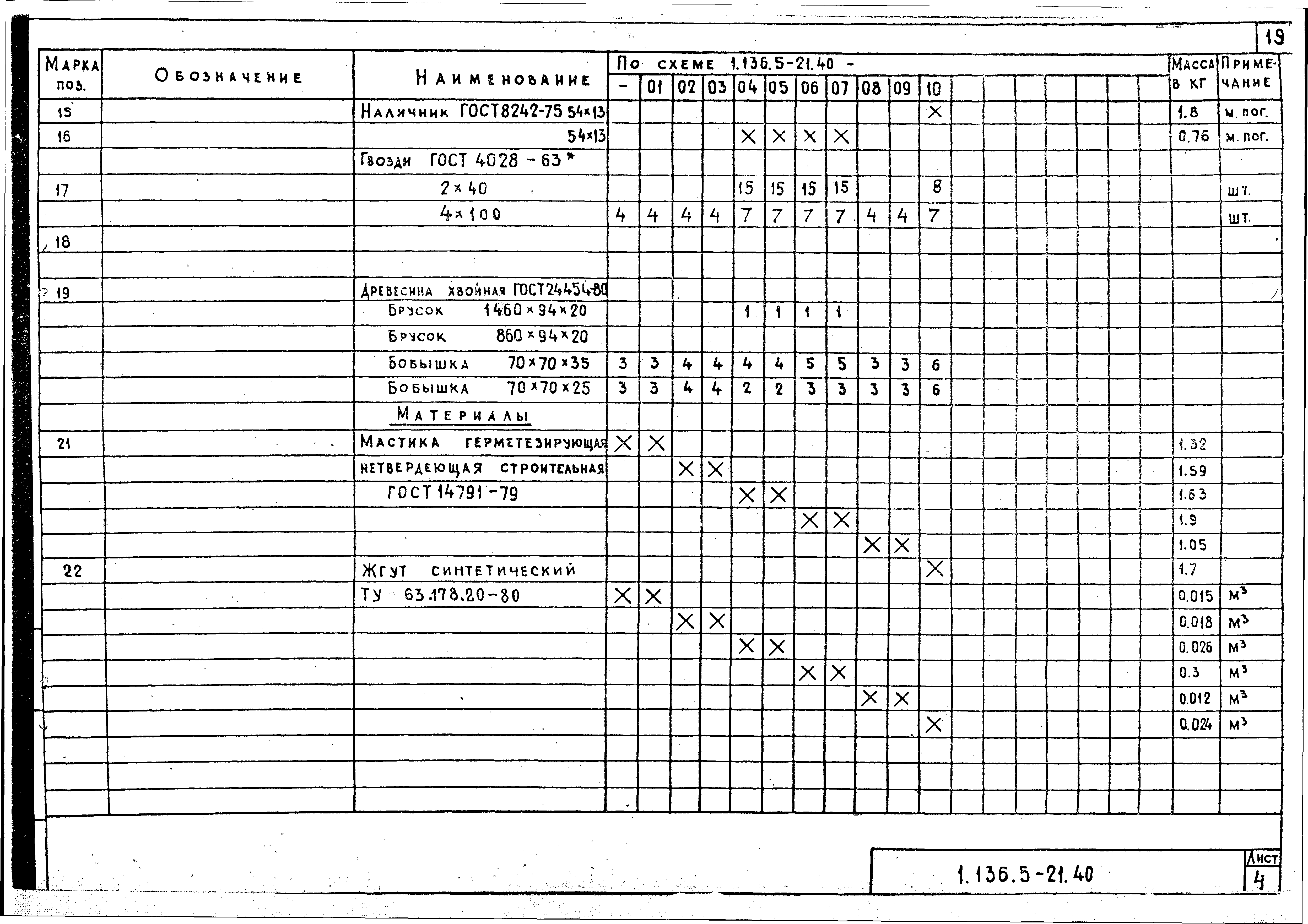 Серия 1.136.5-21