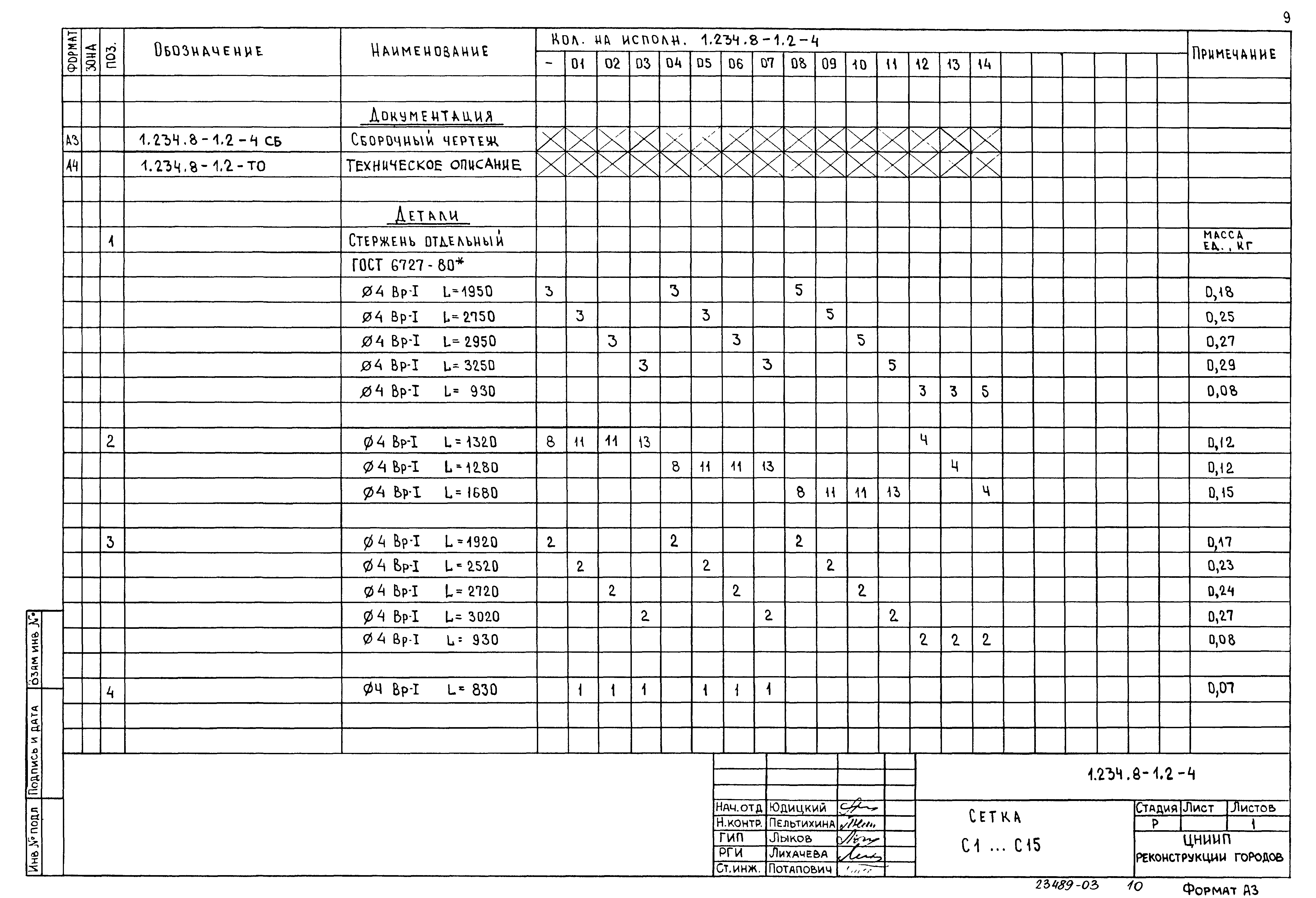 Серия 1.234.8-1