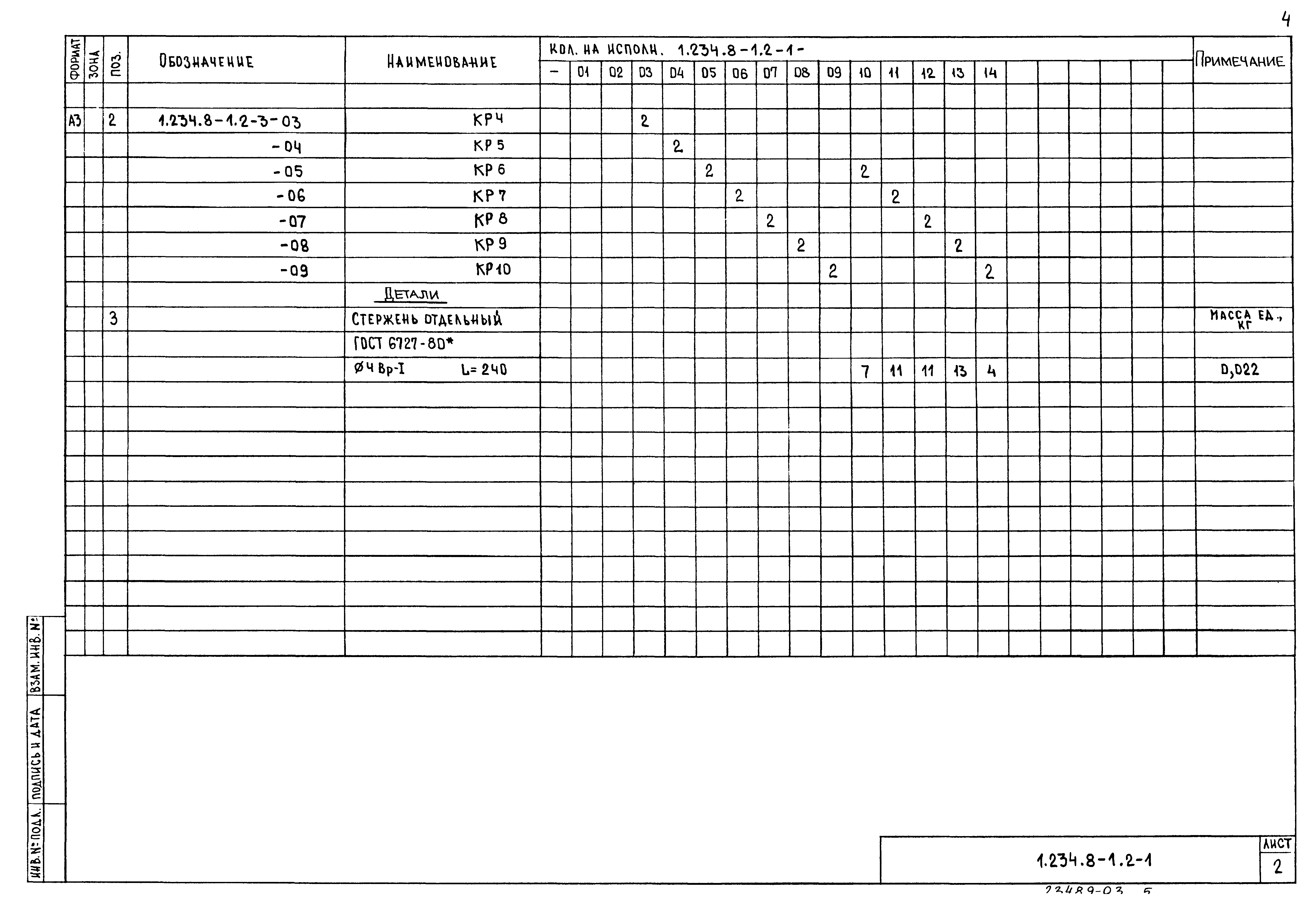 Серия 1.234.8-1