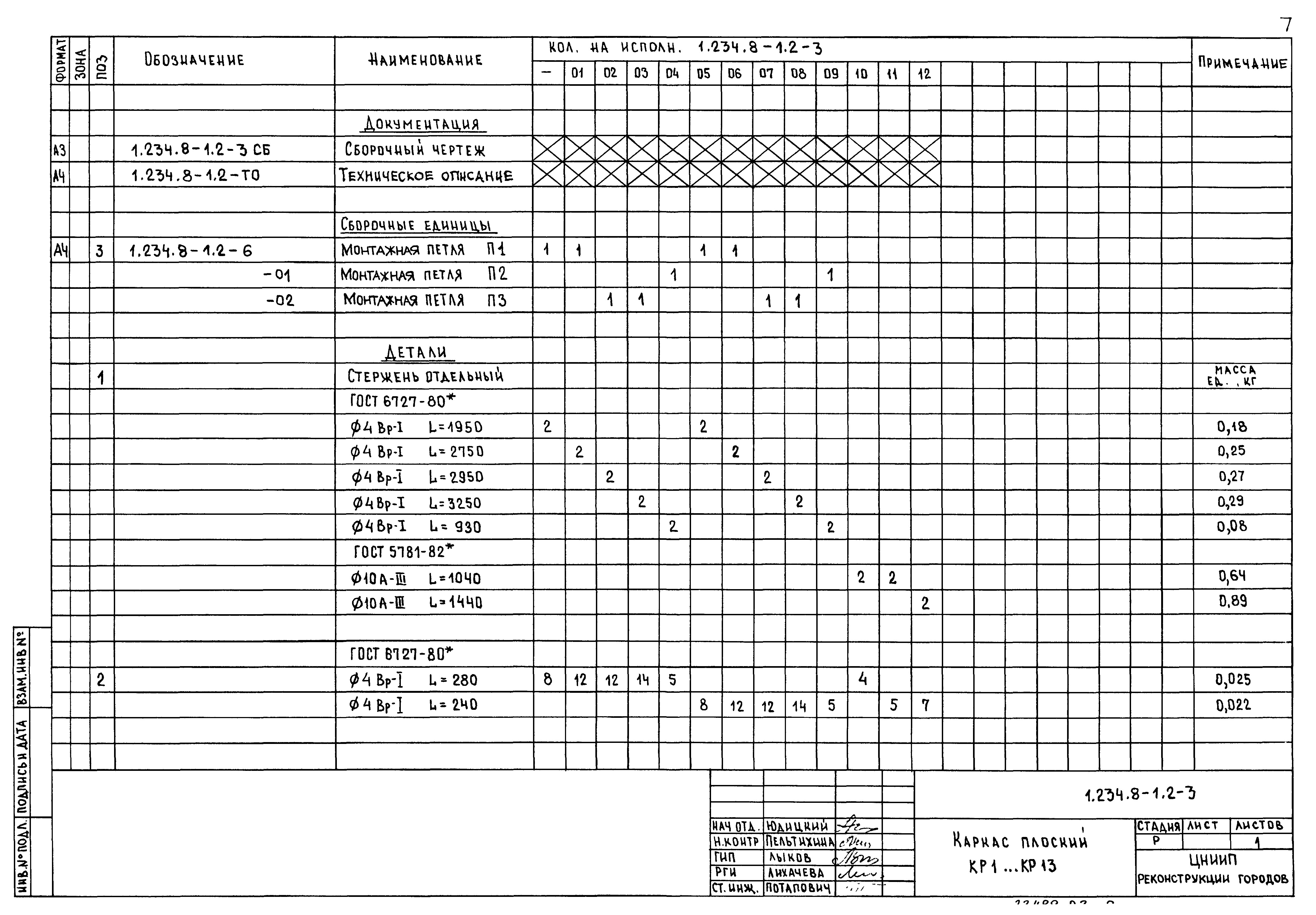 Серия 1.234.8-1