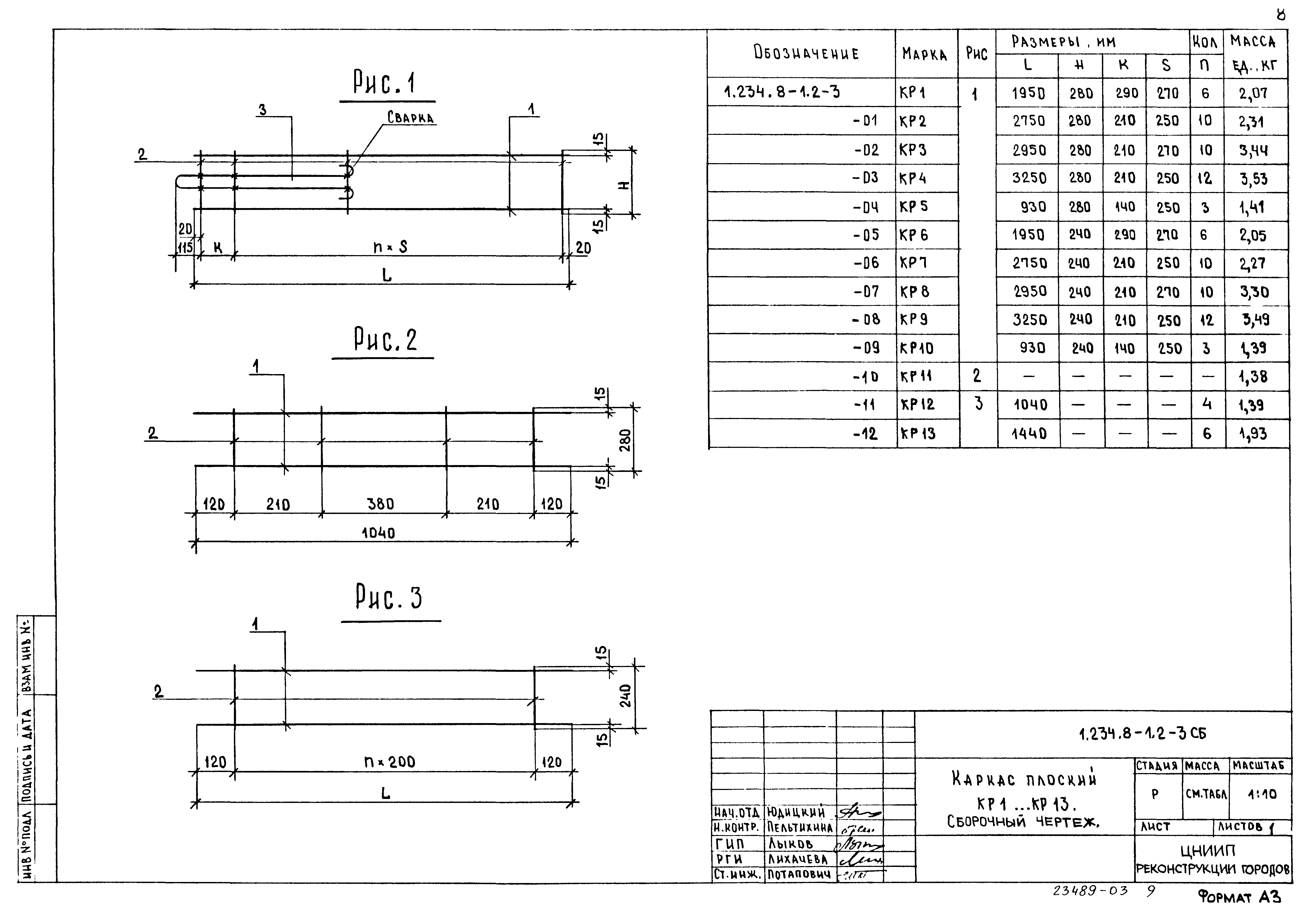 Серия 1.234.8-1