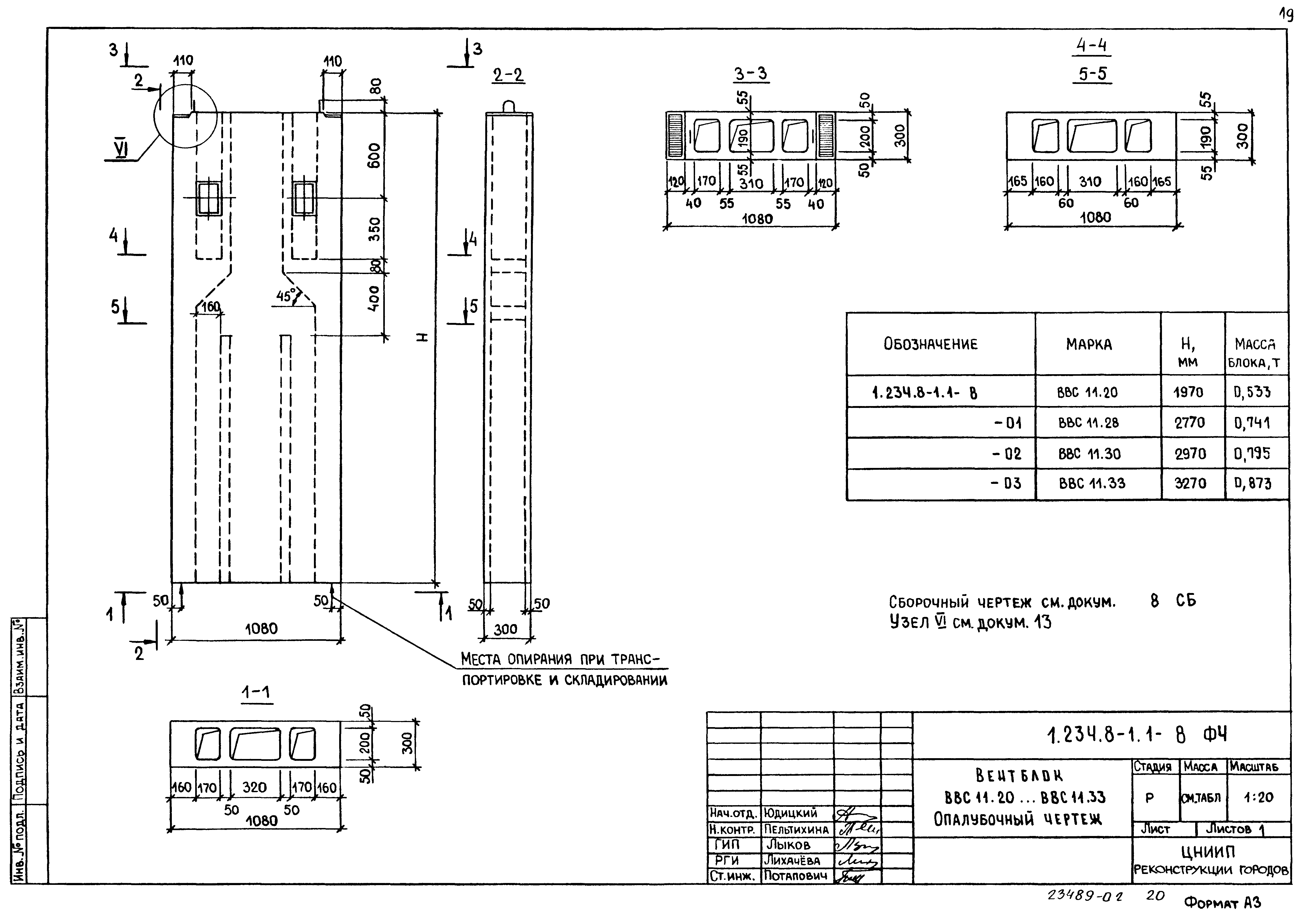 Серия 1.234.8-1