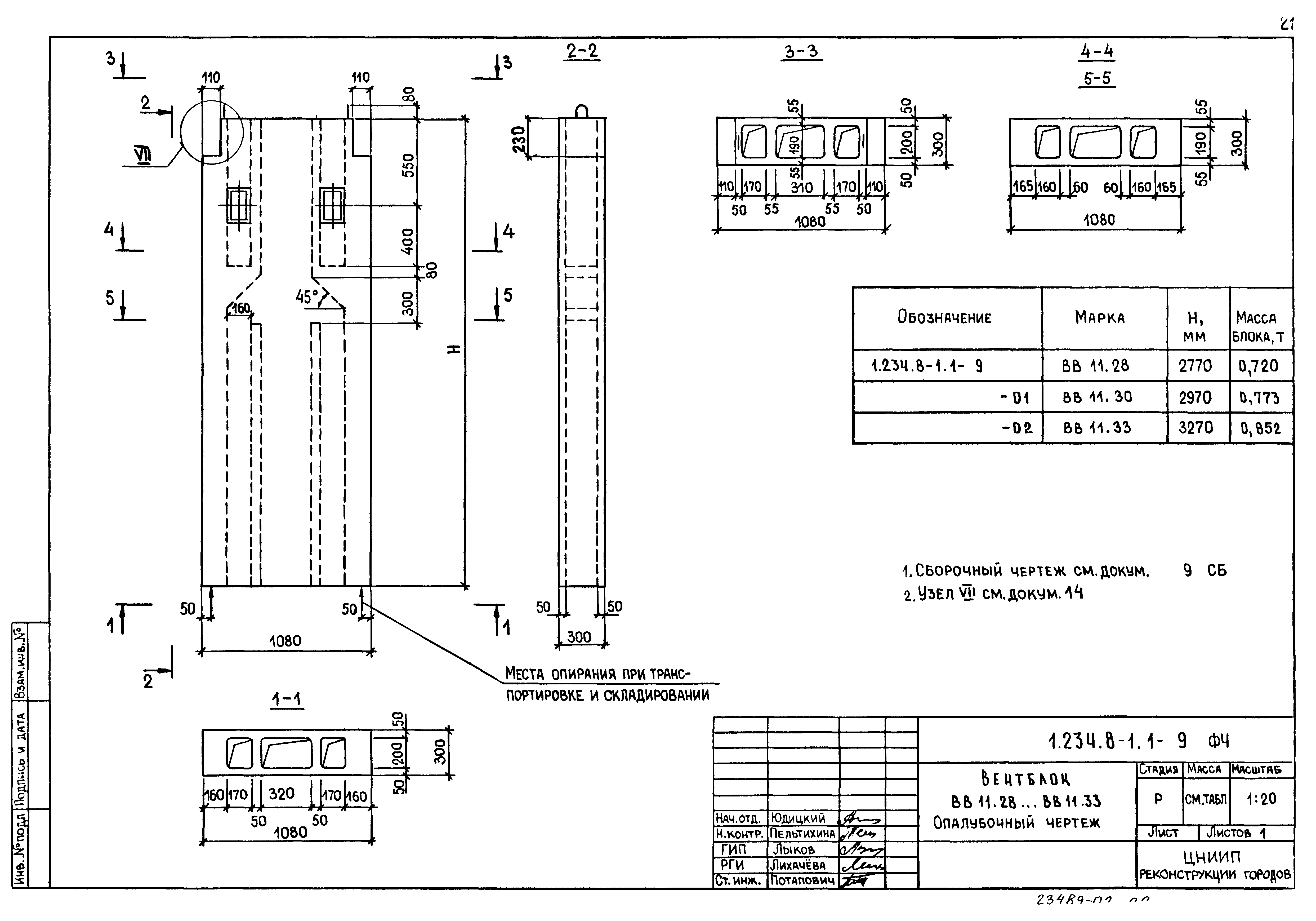 Серия 1.234.8-1