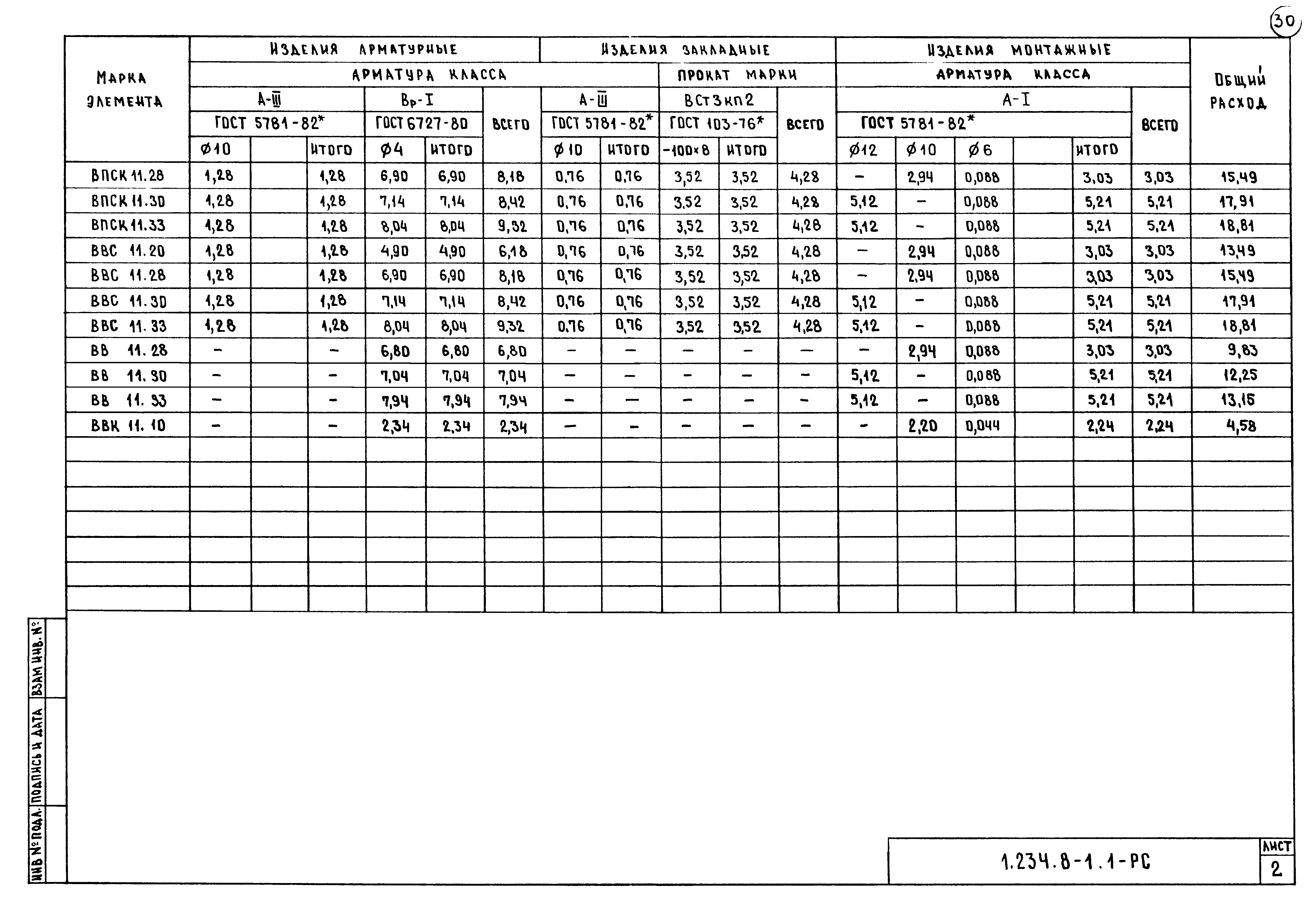 Серия 1.234.8-1