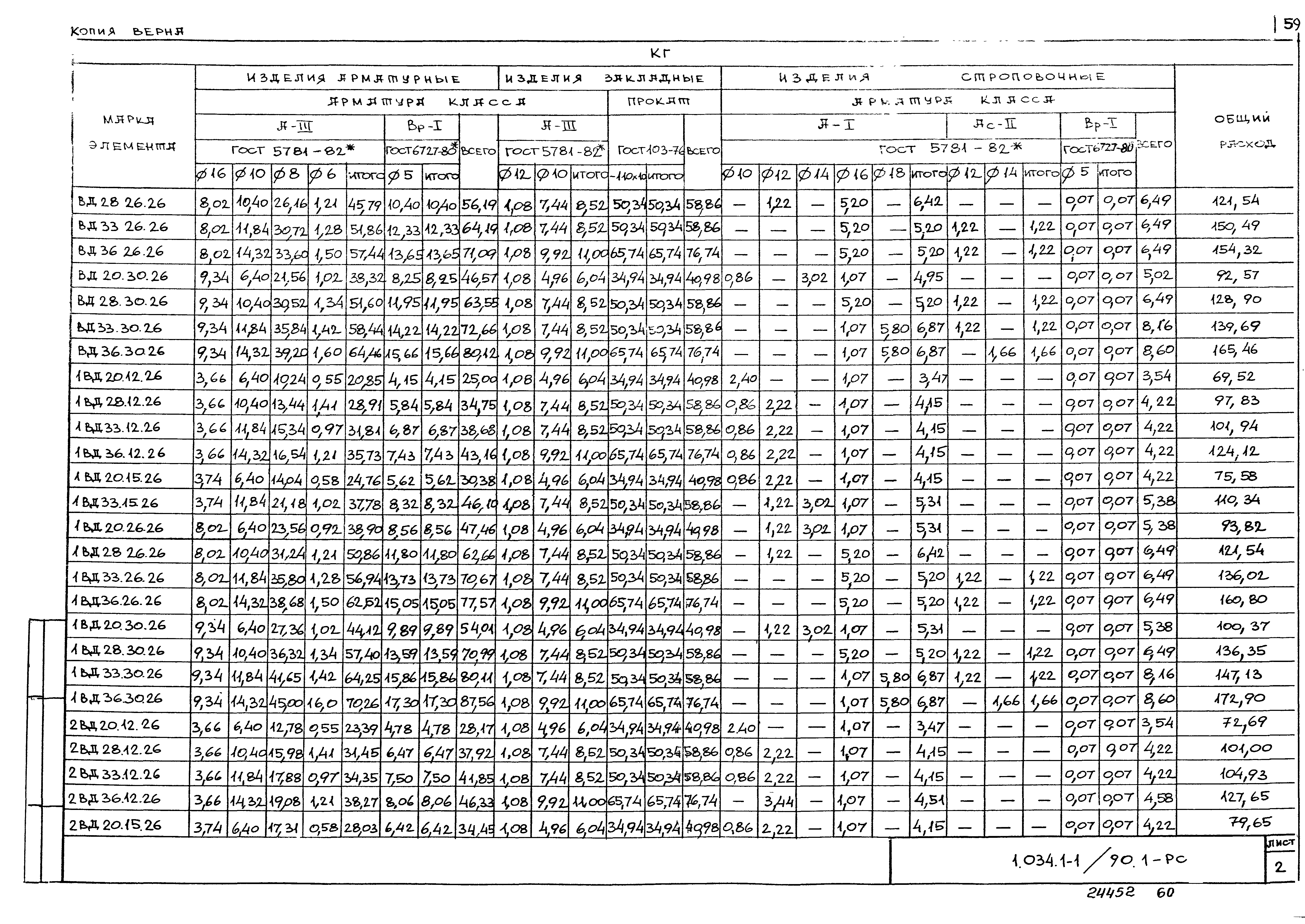 Серия 1.034.1-1/90