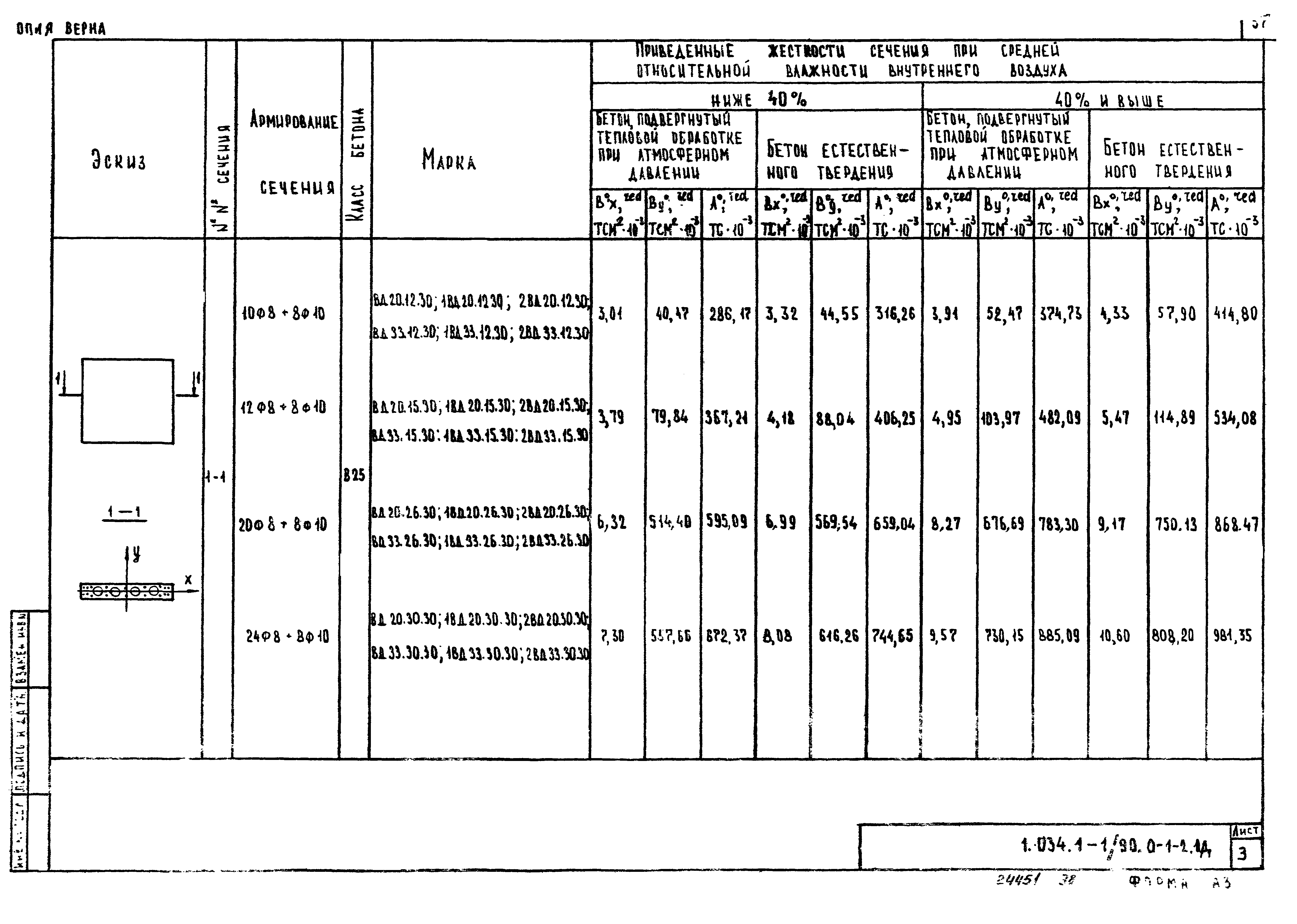 Серия 1.034.1-1/90