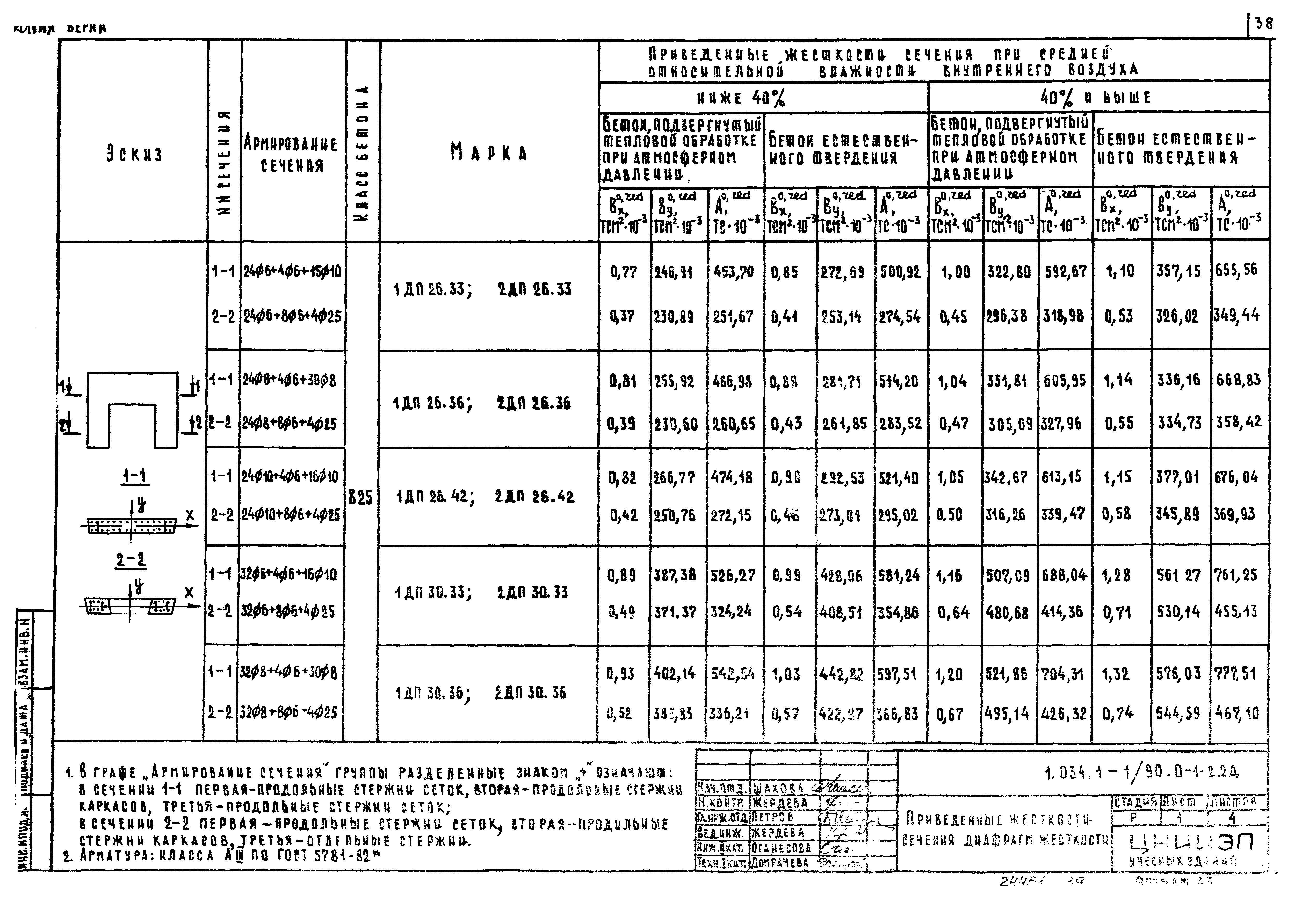 Серия 1.034.1-1/90