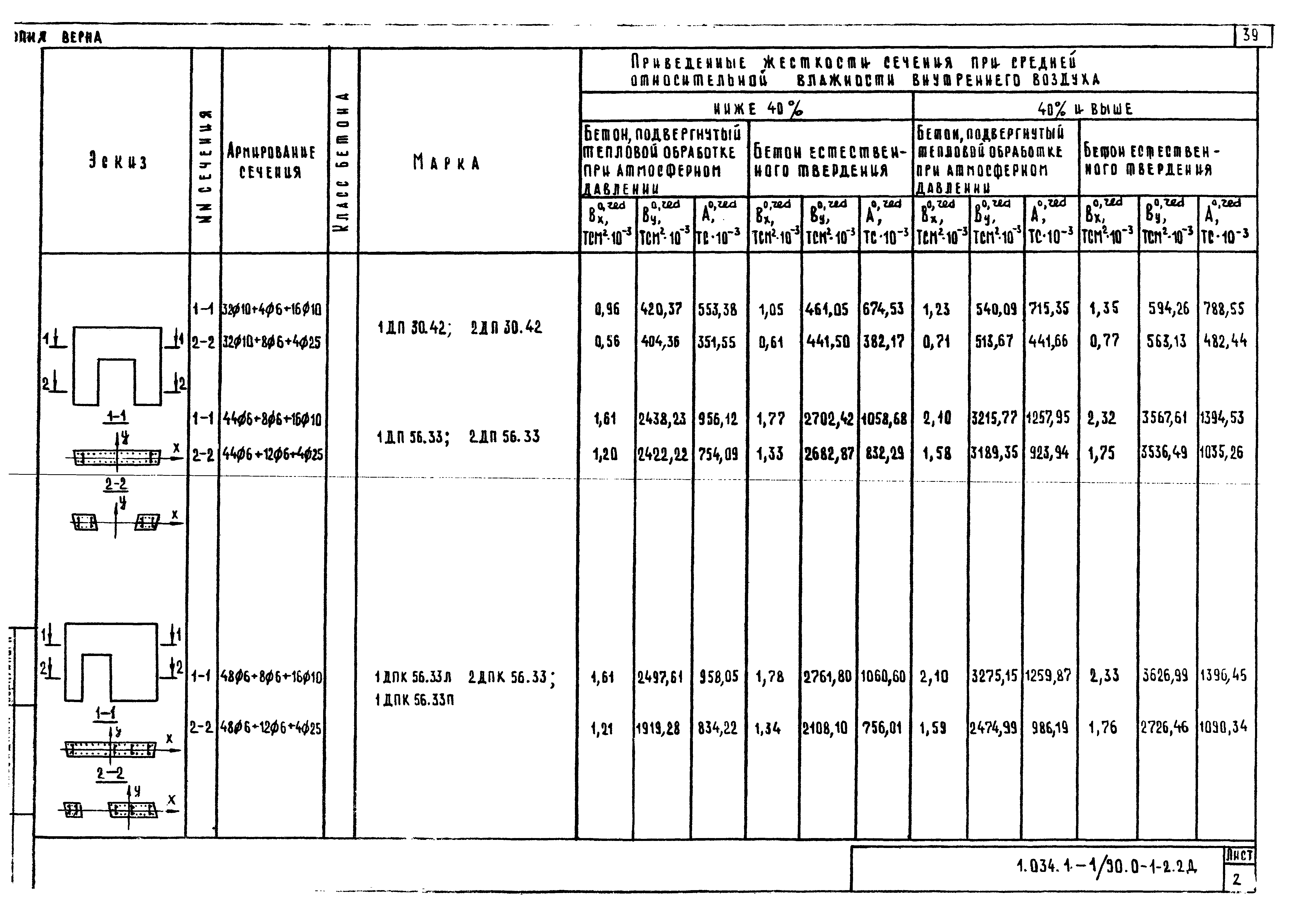 Серия 1.034.1-1/90