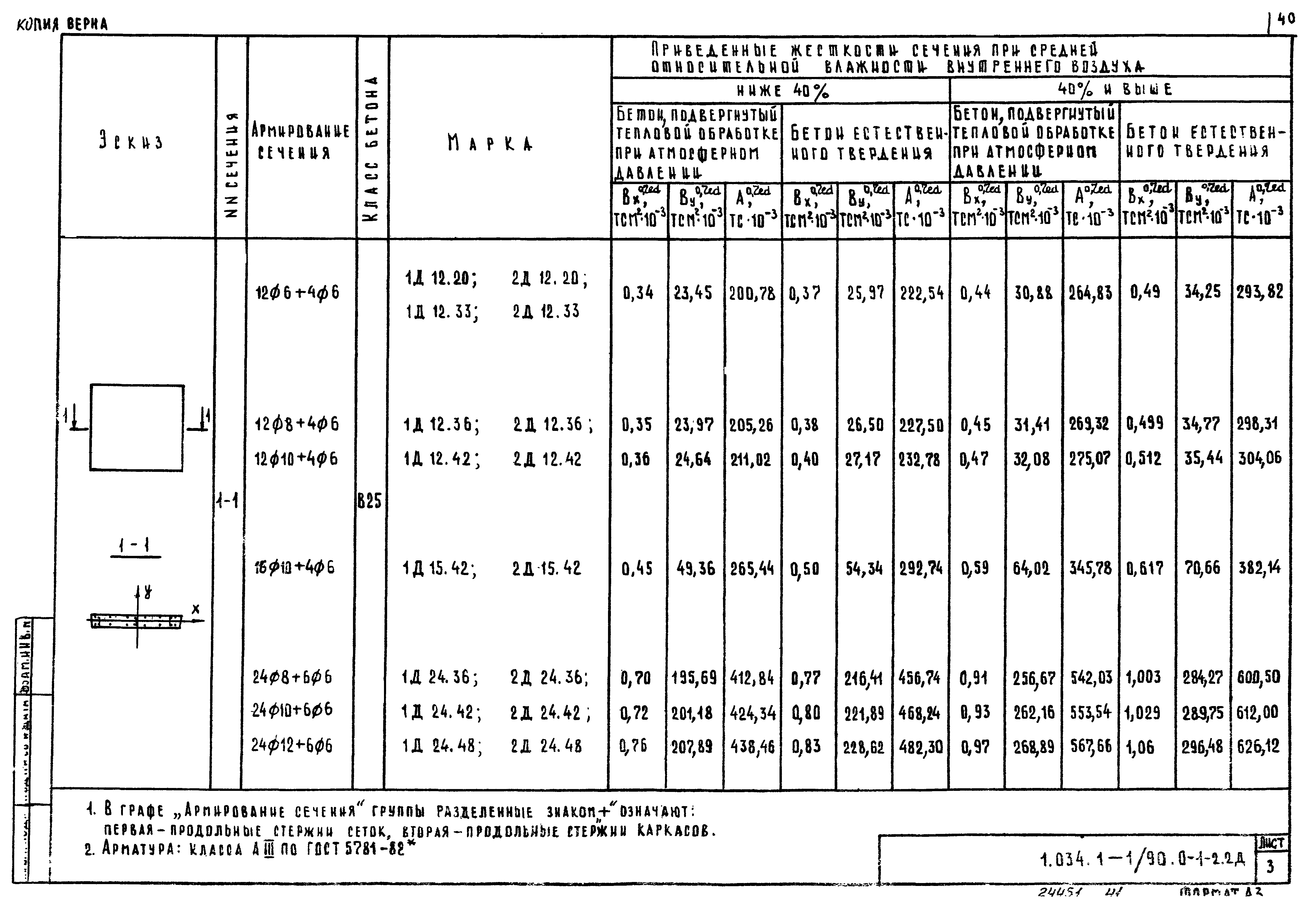 Серия 1.034.1-1/90