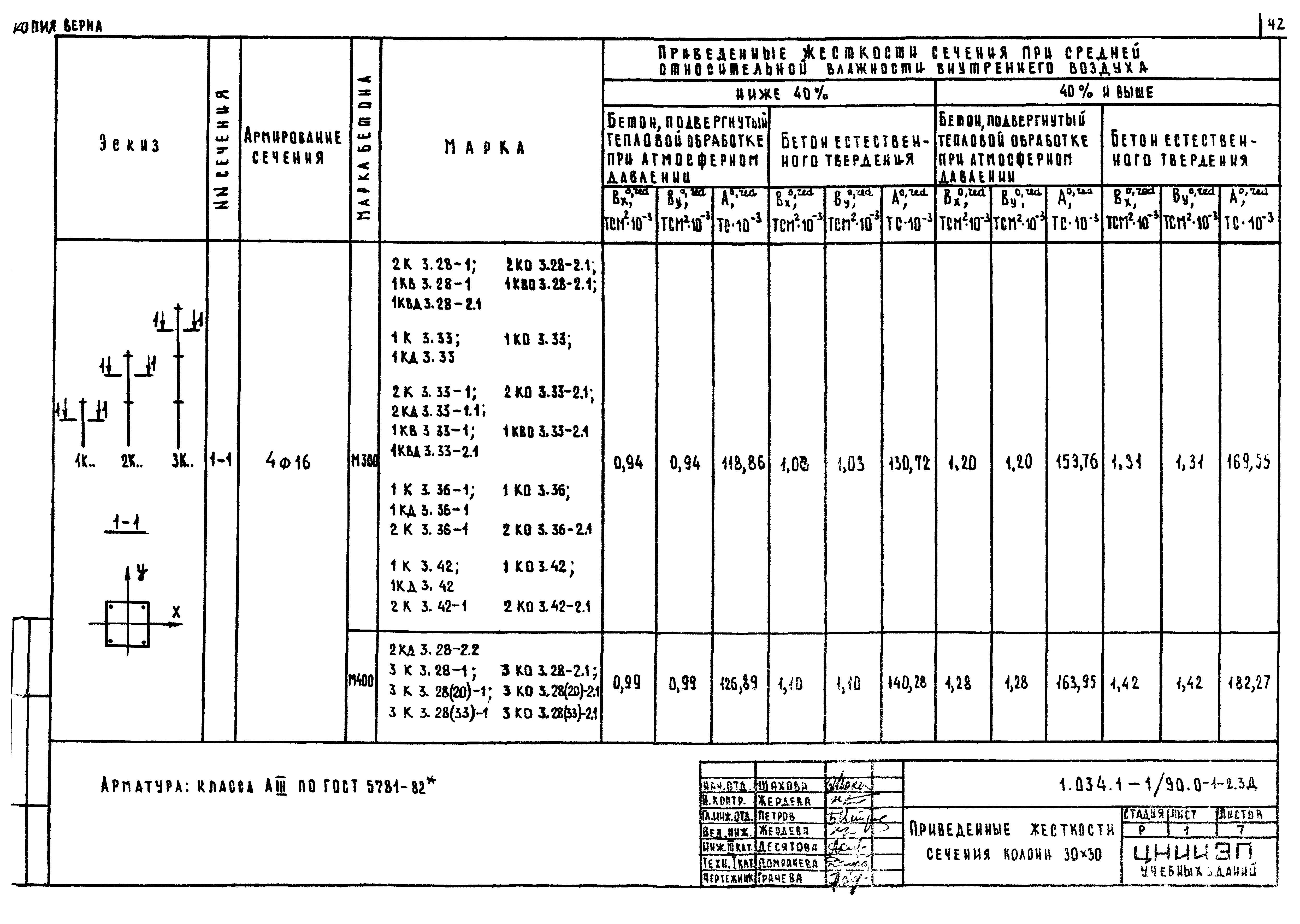 Серия 1.034.1-1/90