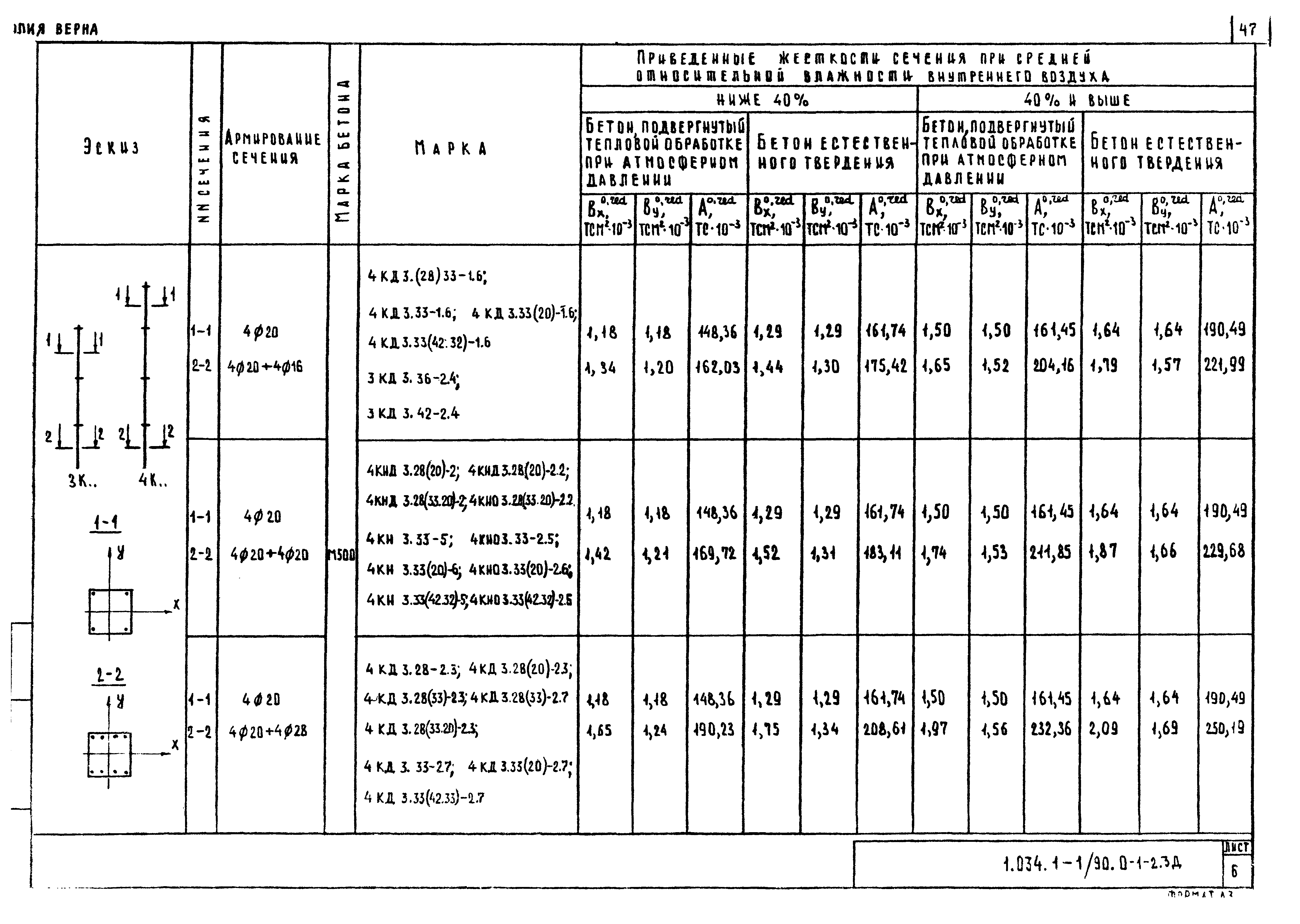 Серия 1.034.1-1/90