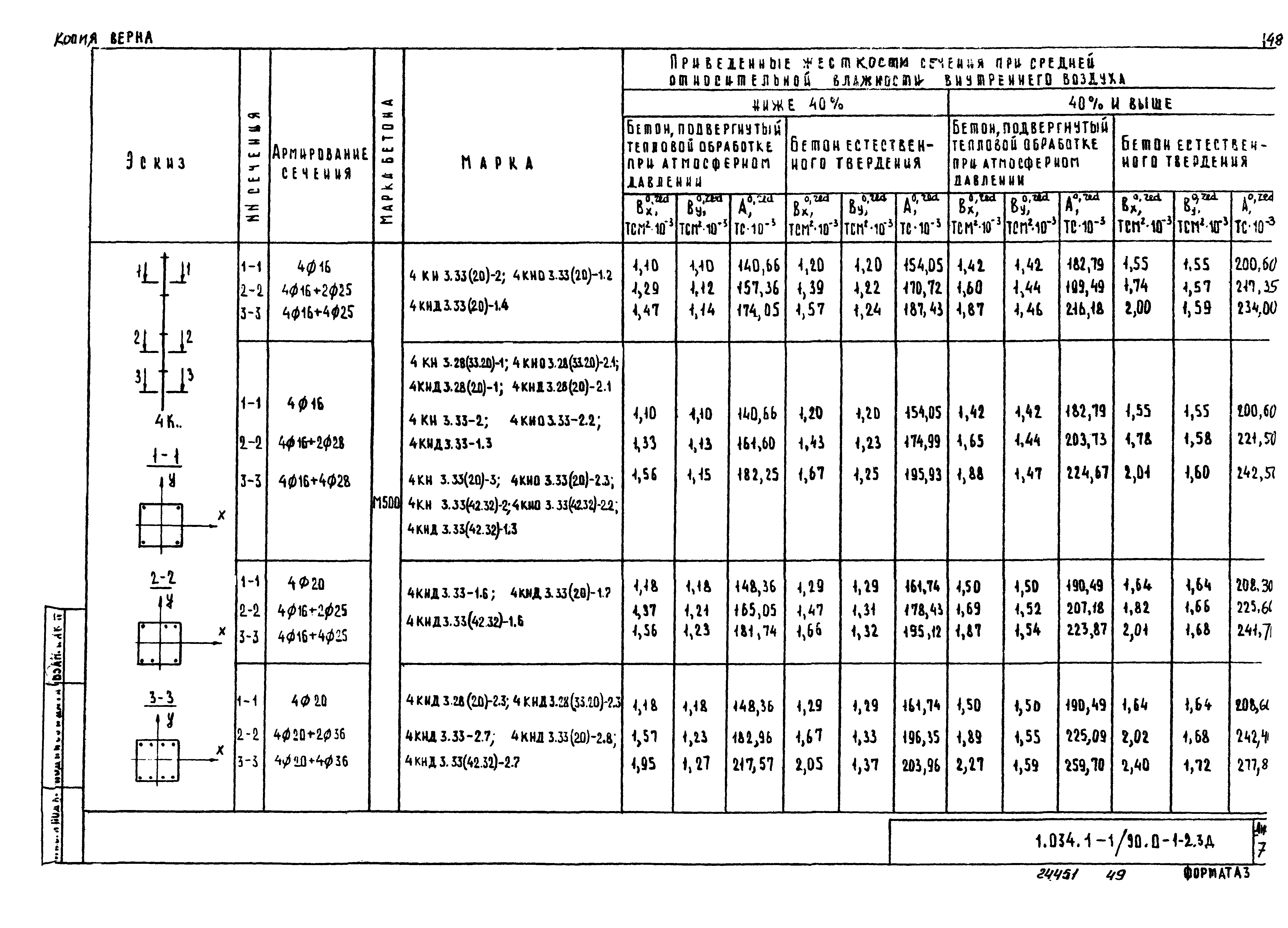 Серия 1.034.1-1/90