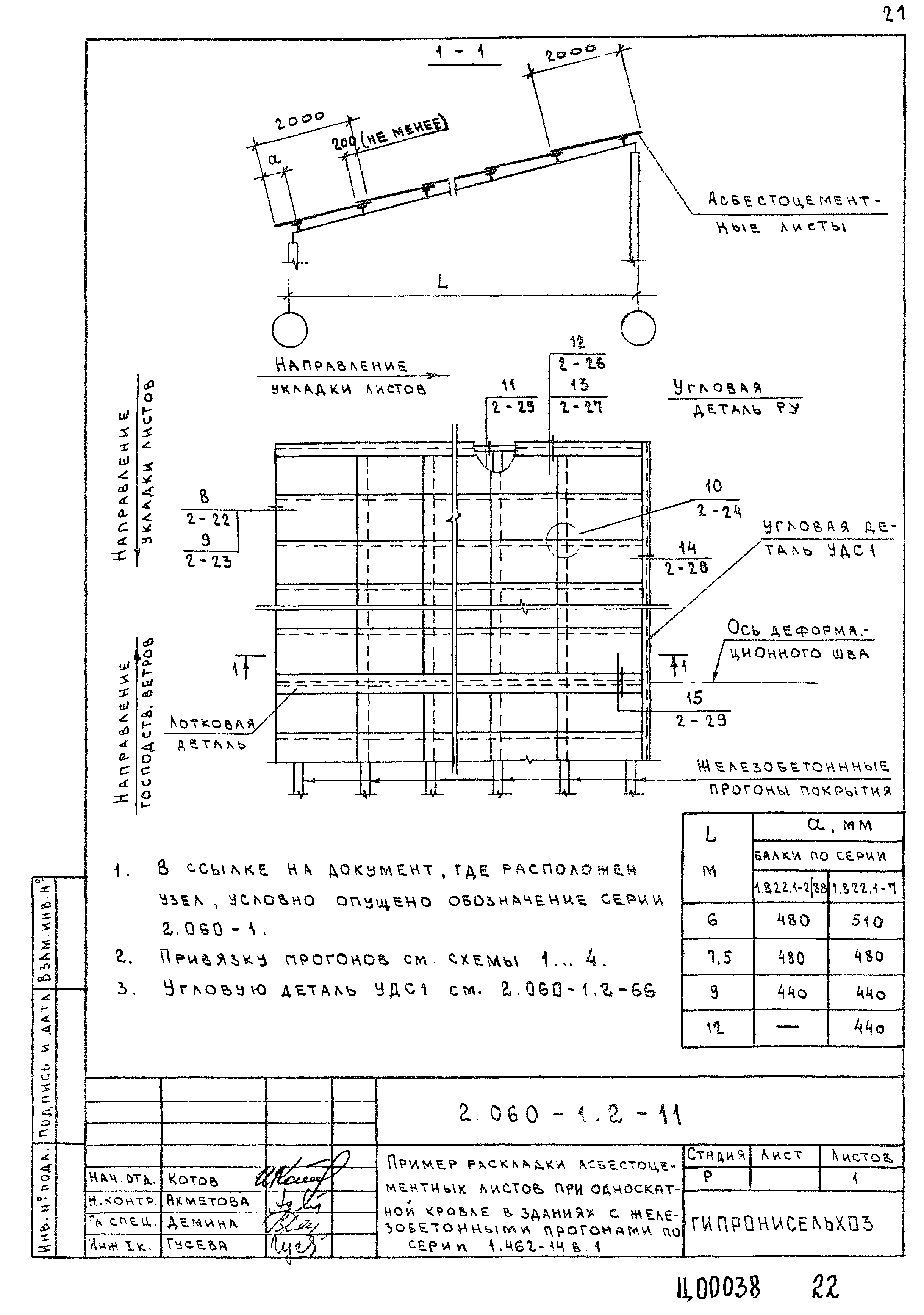 Серия 2.060-1