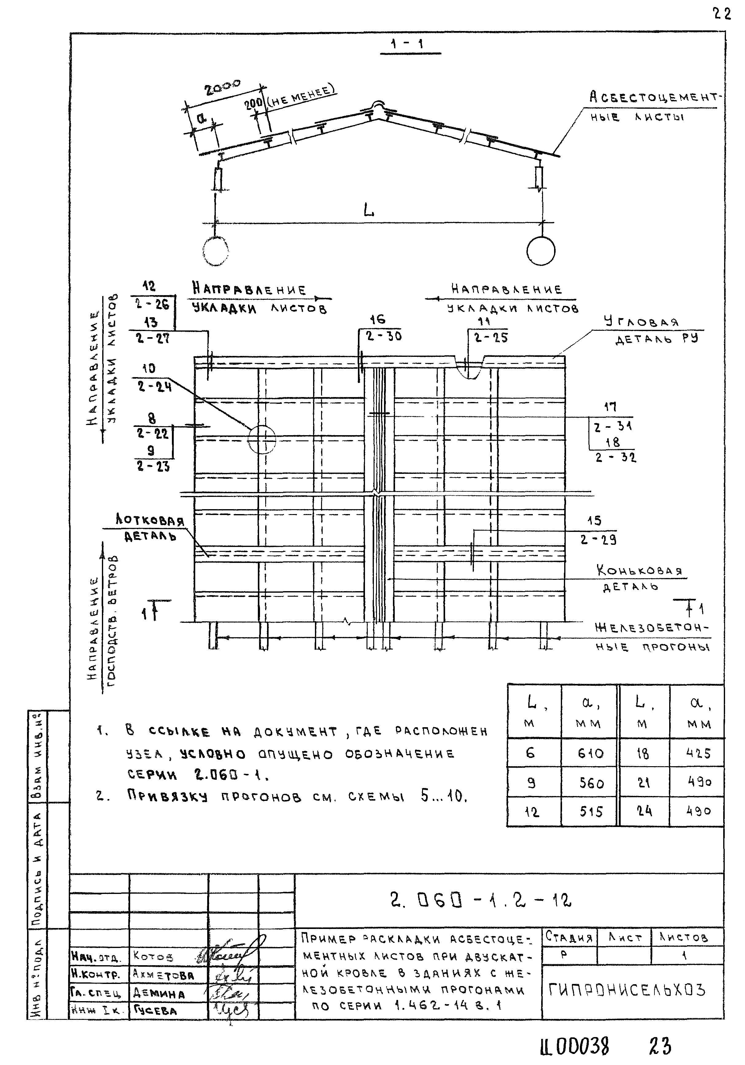 Серия 2.060-1