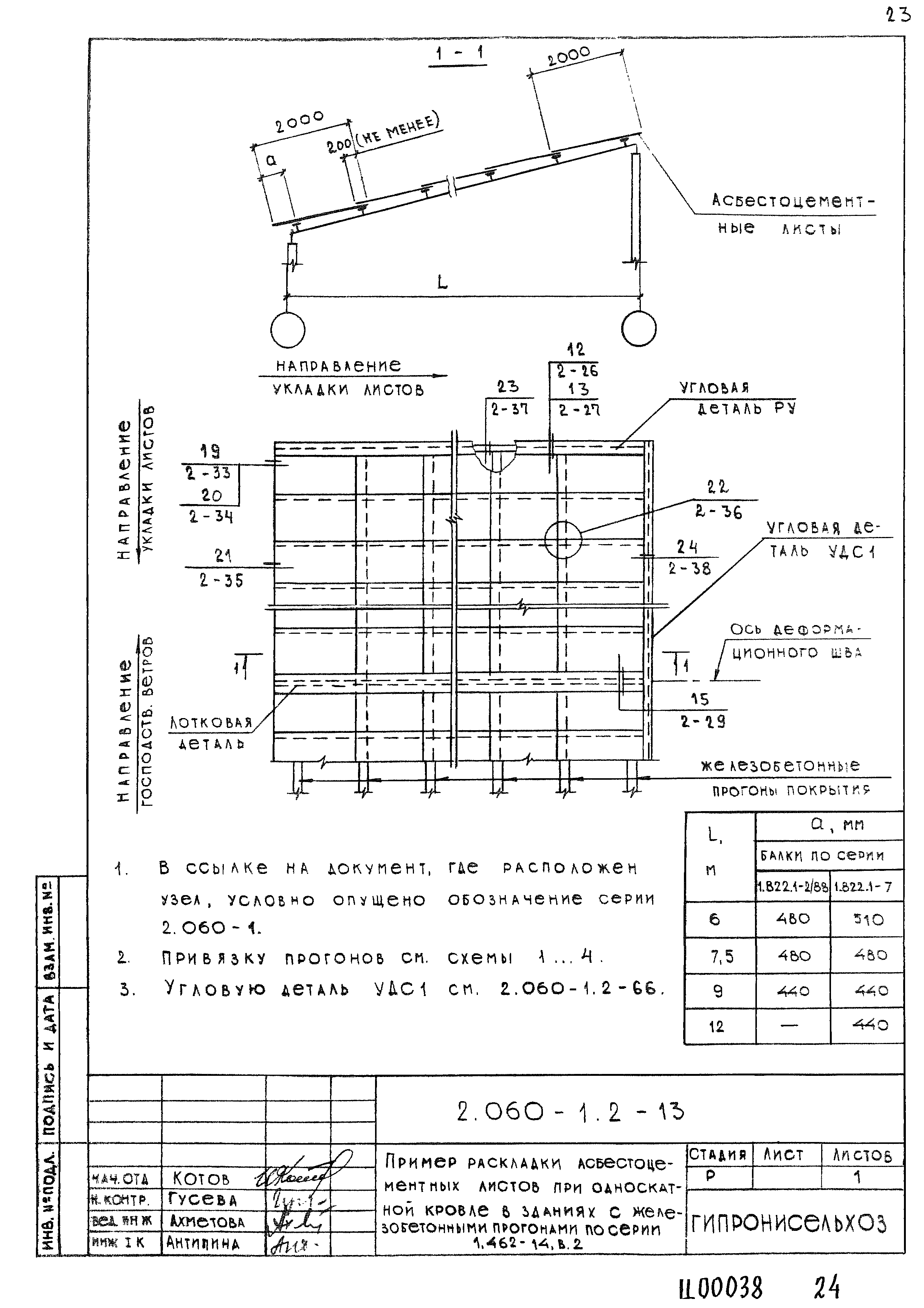 Серия 2.060-1