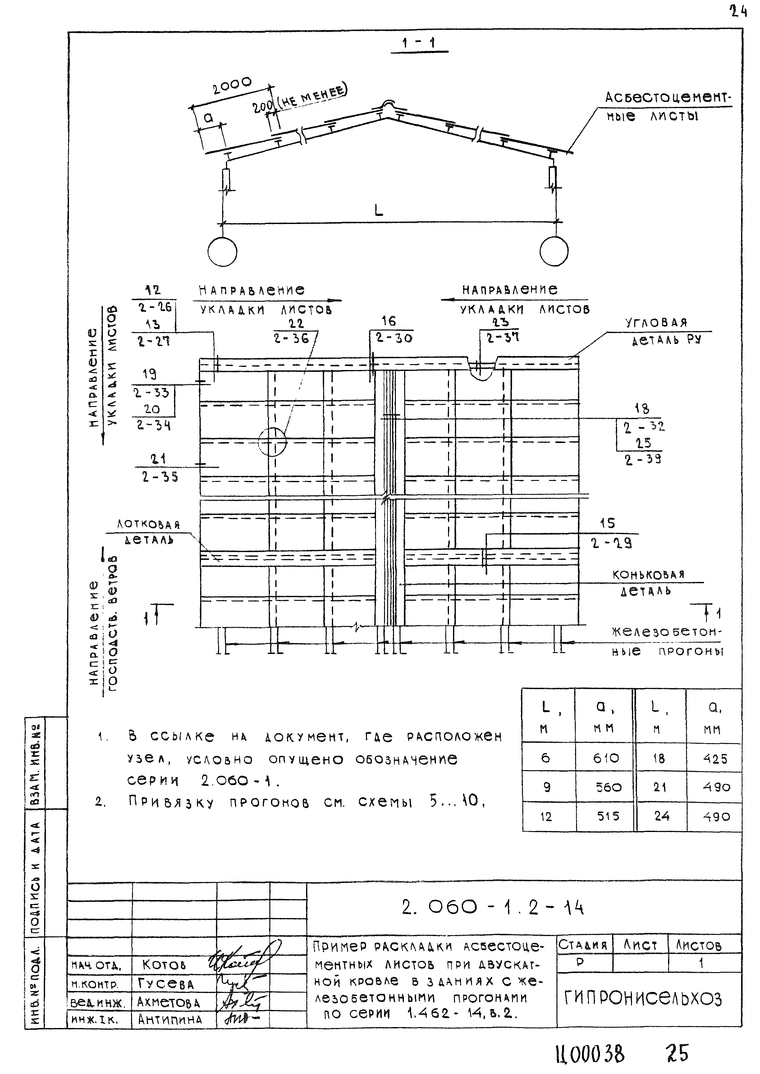 Серия 2.060-1