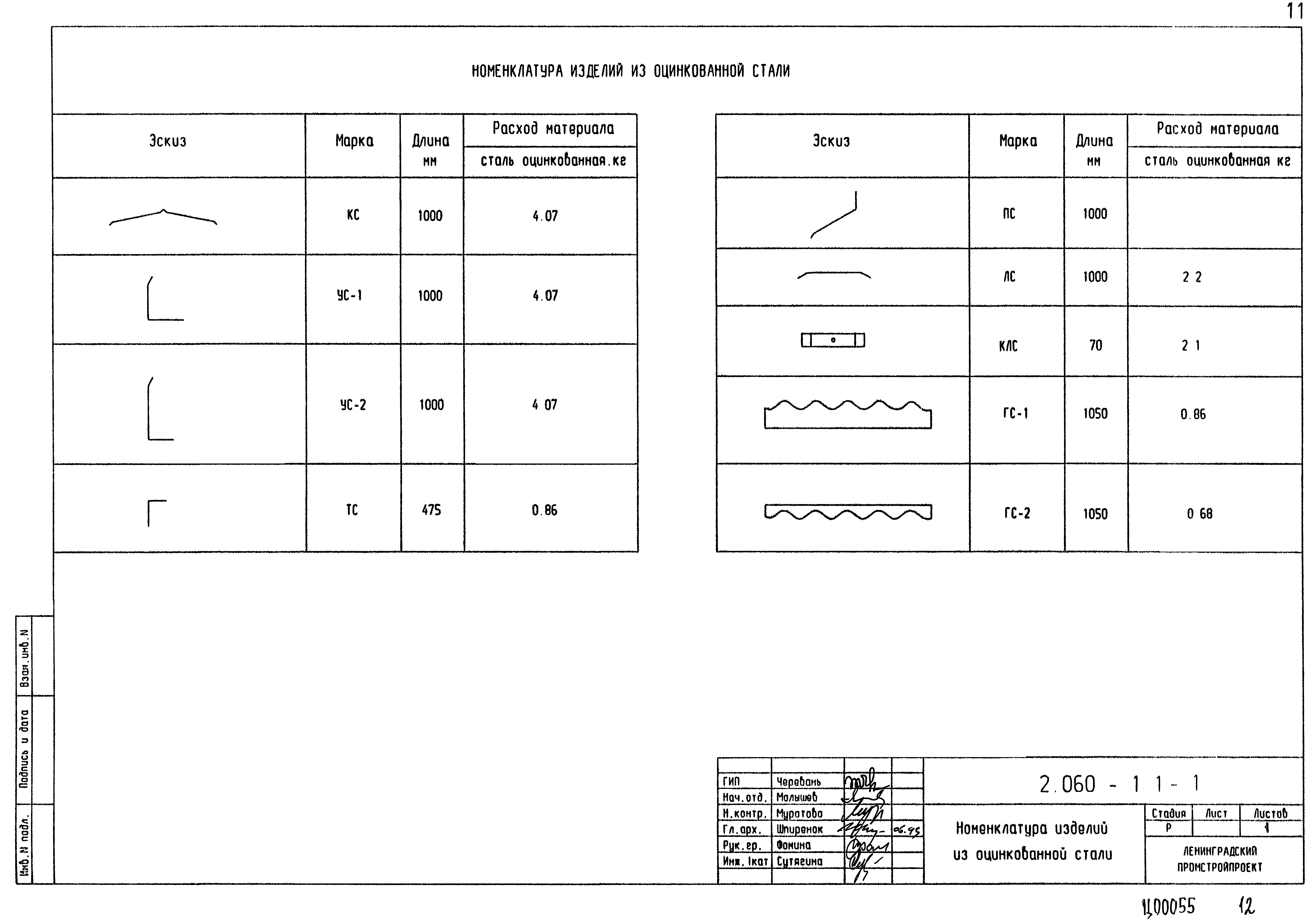 Серия 2.060-1