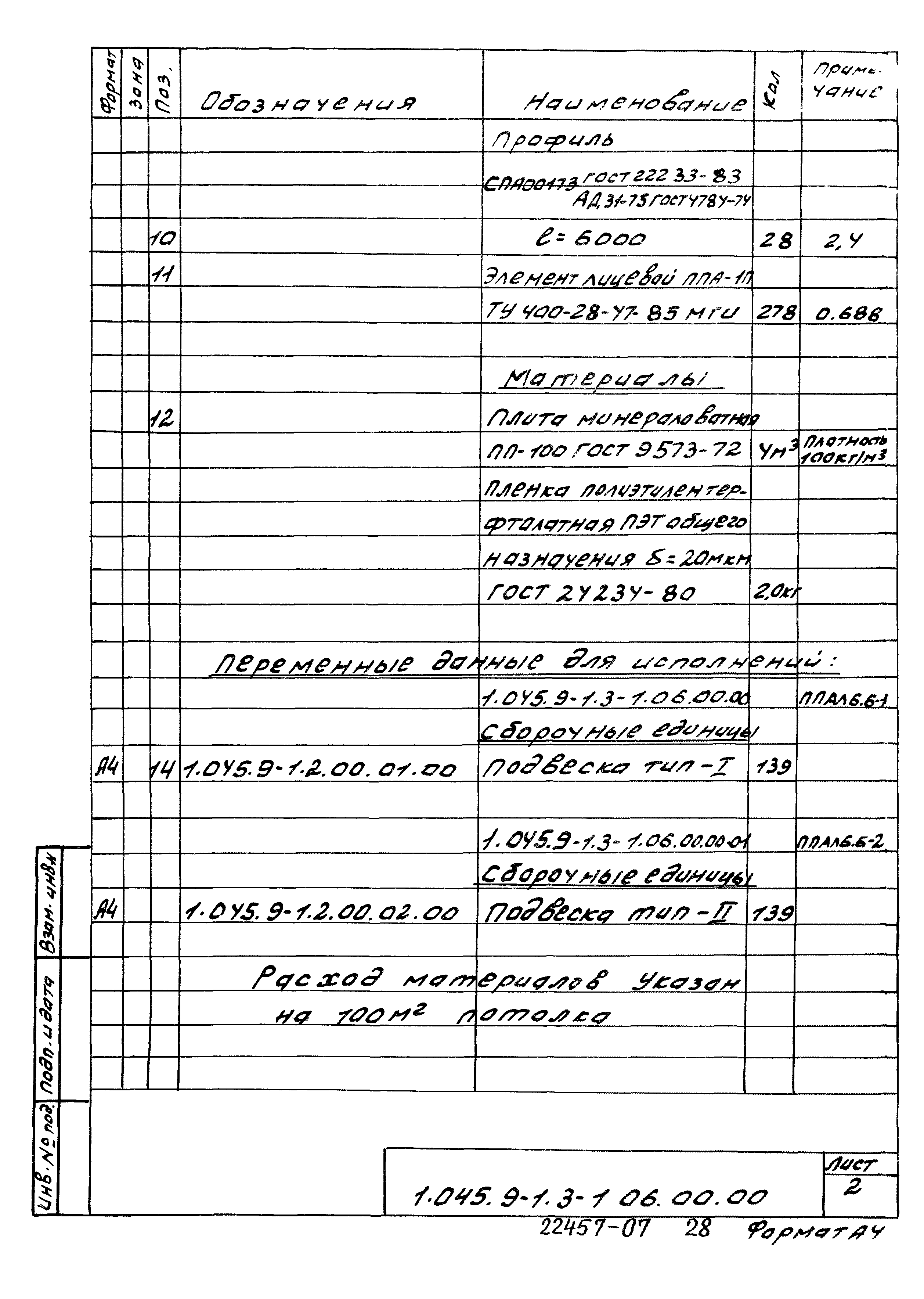 Серия 1.045.9-1