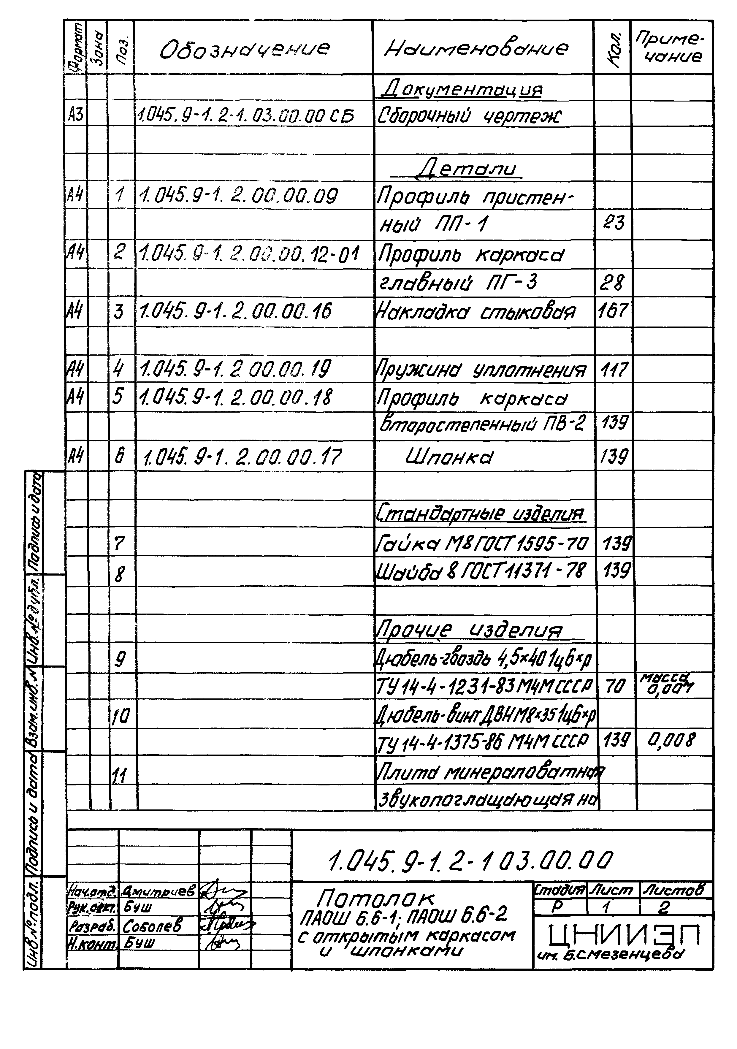 Серия 1.045.9-1