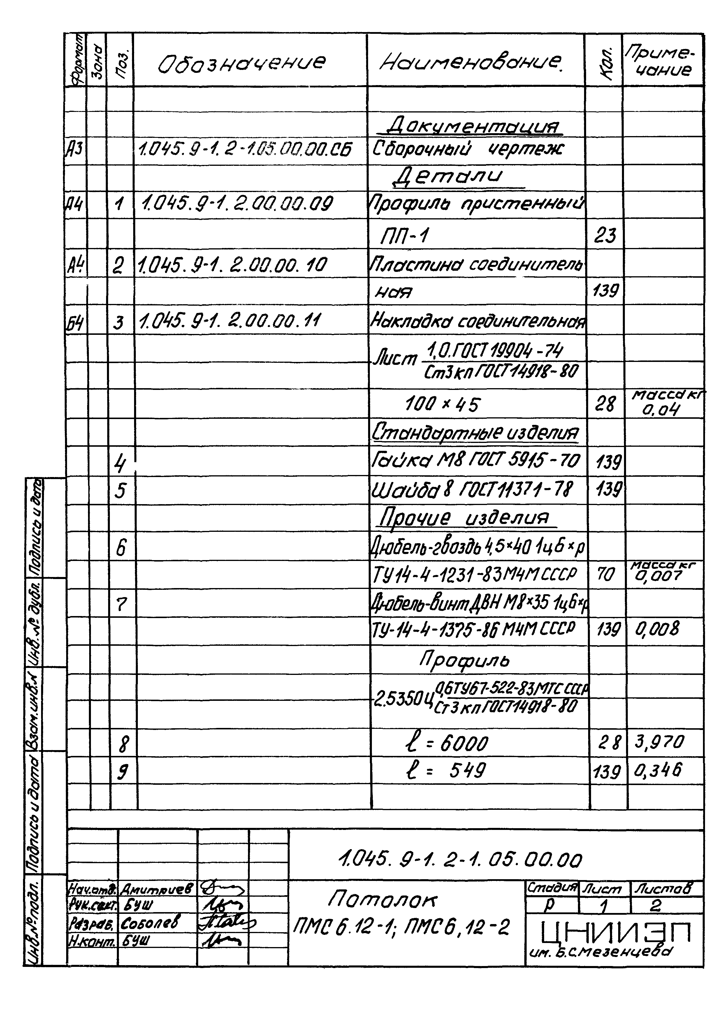 Серия 1.045.9-1