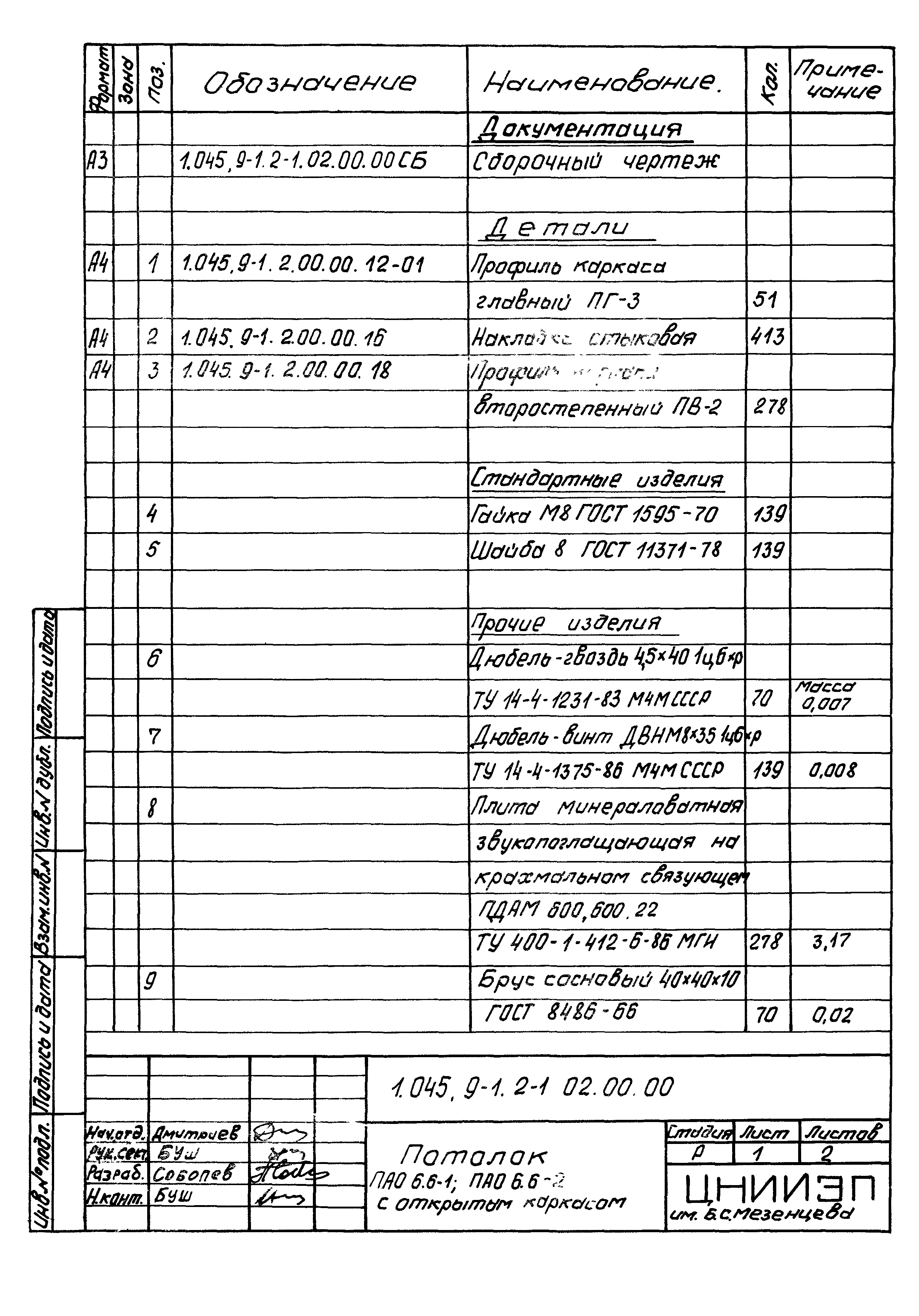 Серия 1.045.9-1