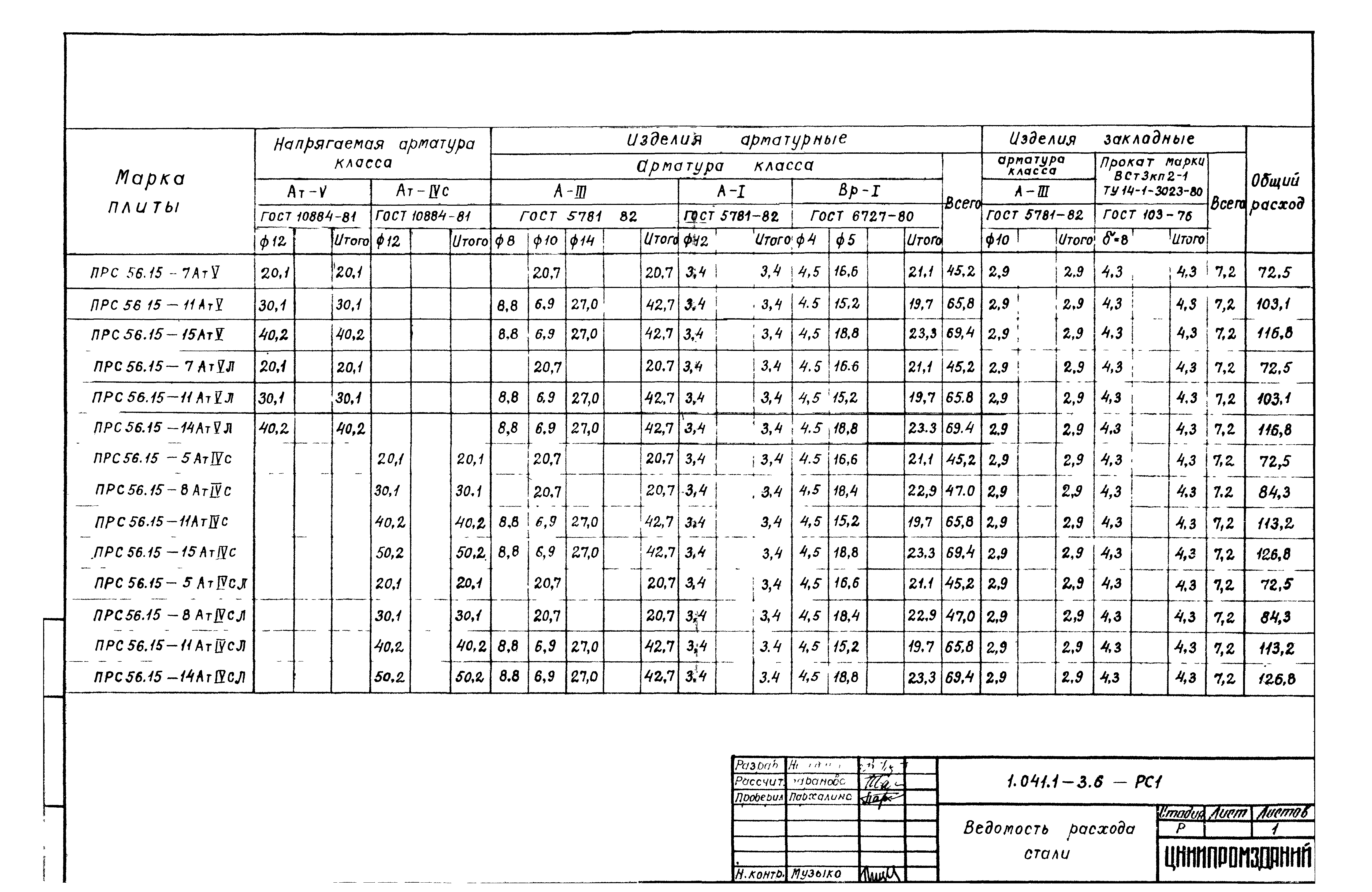 Серия 1.041.1-3