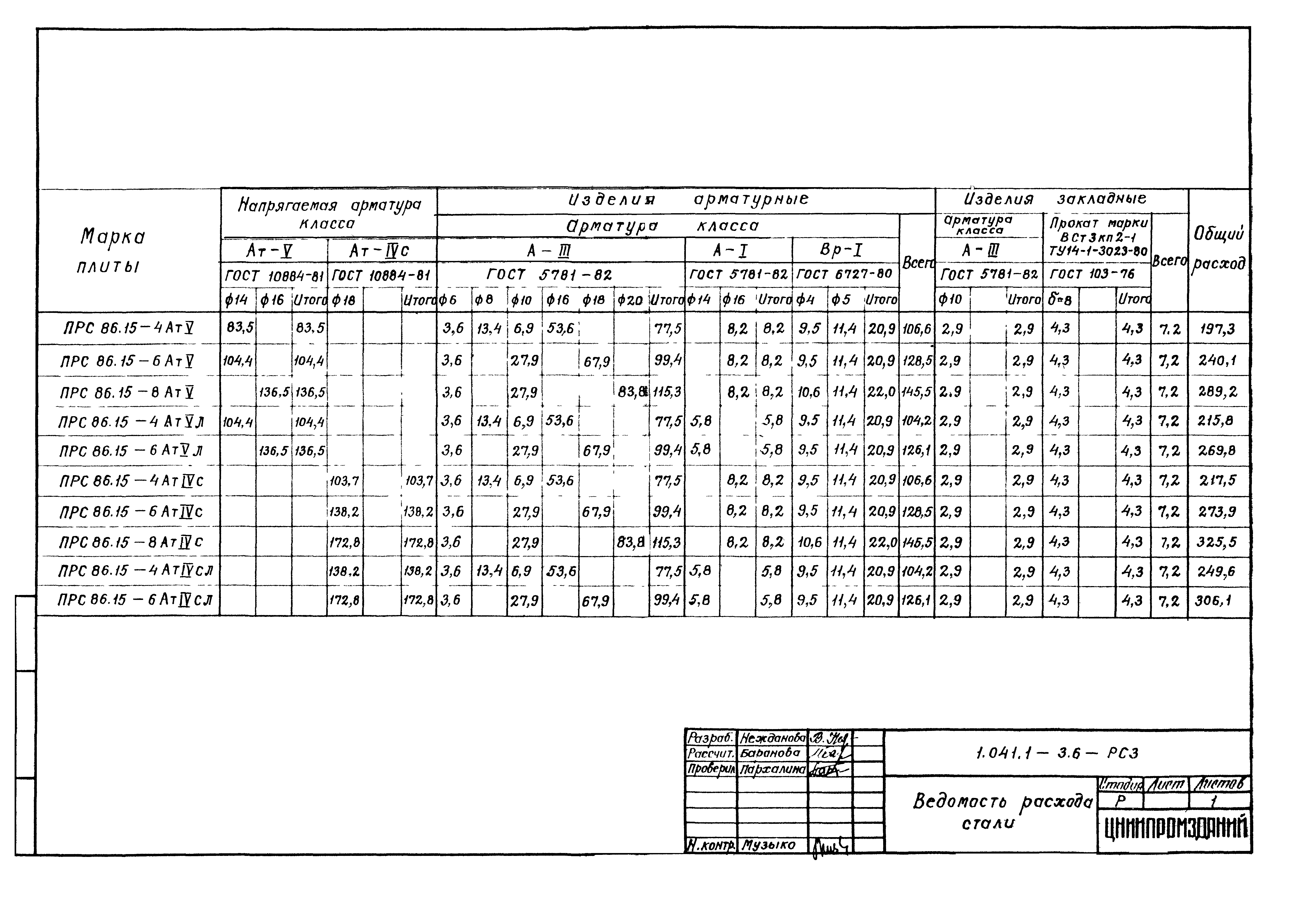 Серия 1.041.1-3