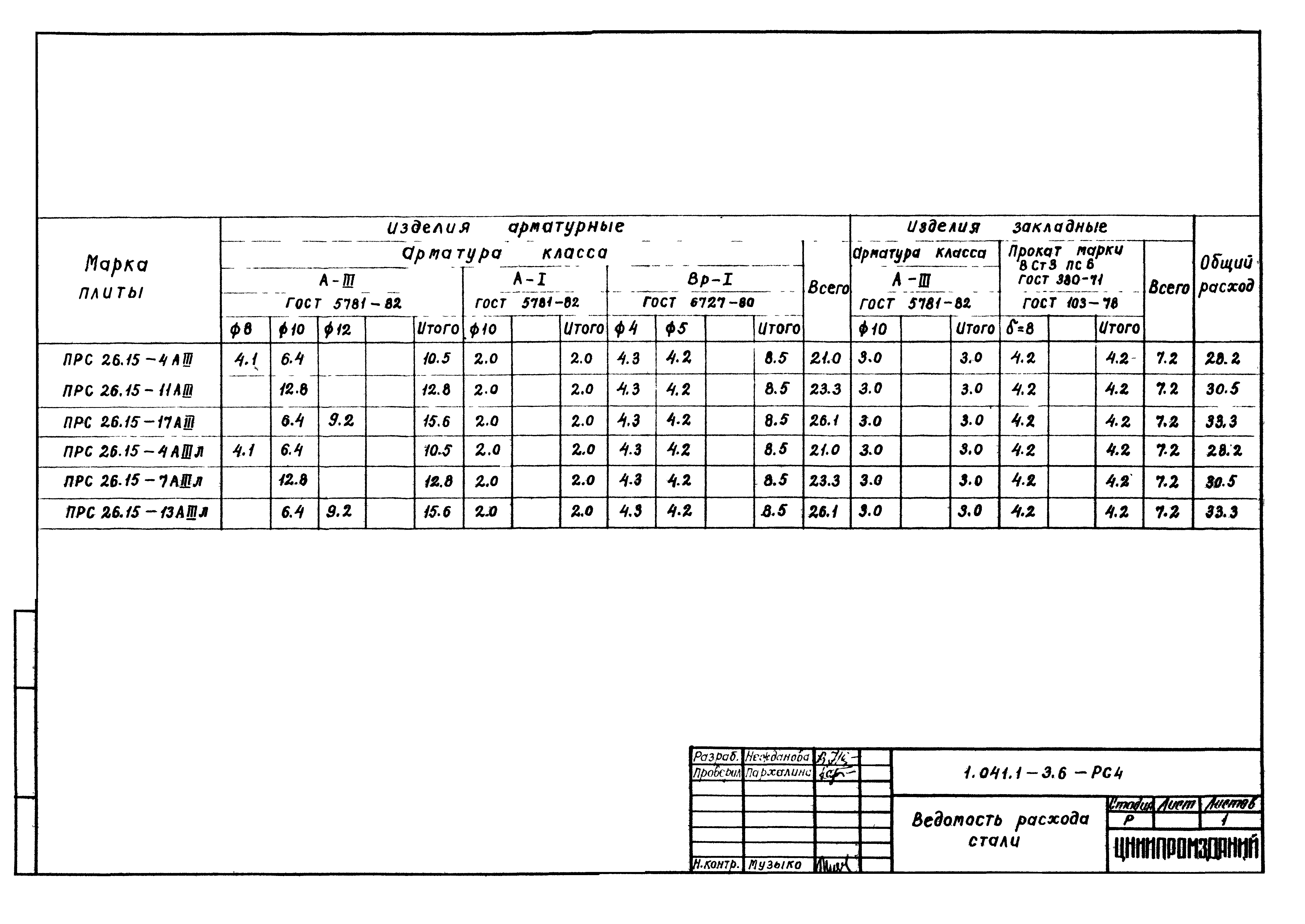 Серия 1.041.1-3