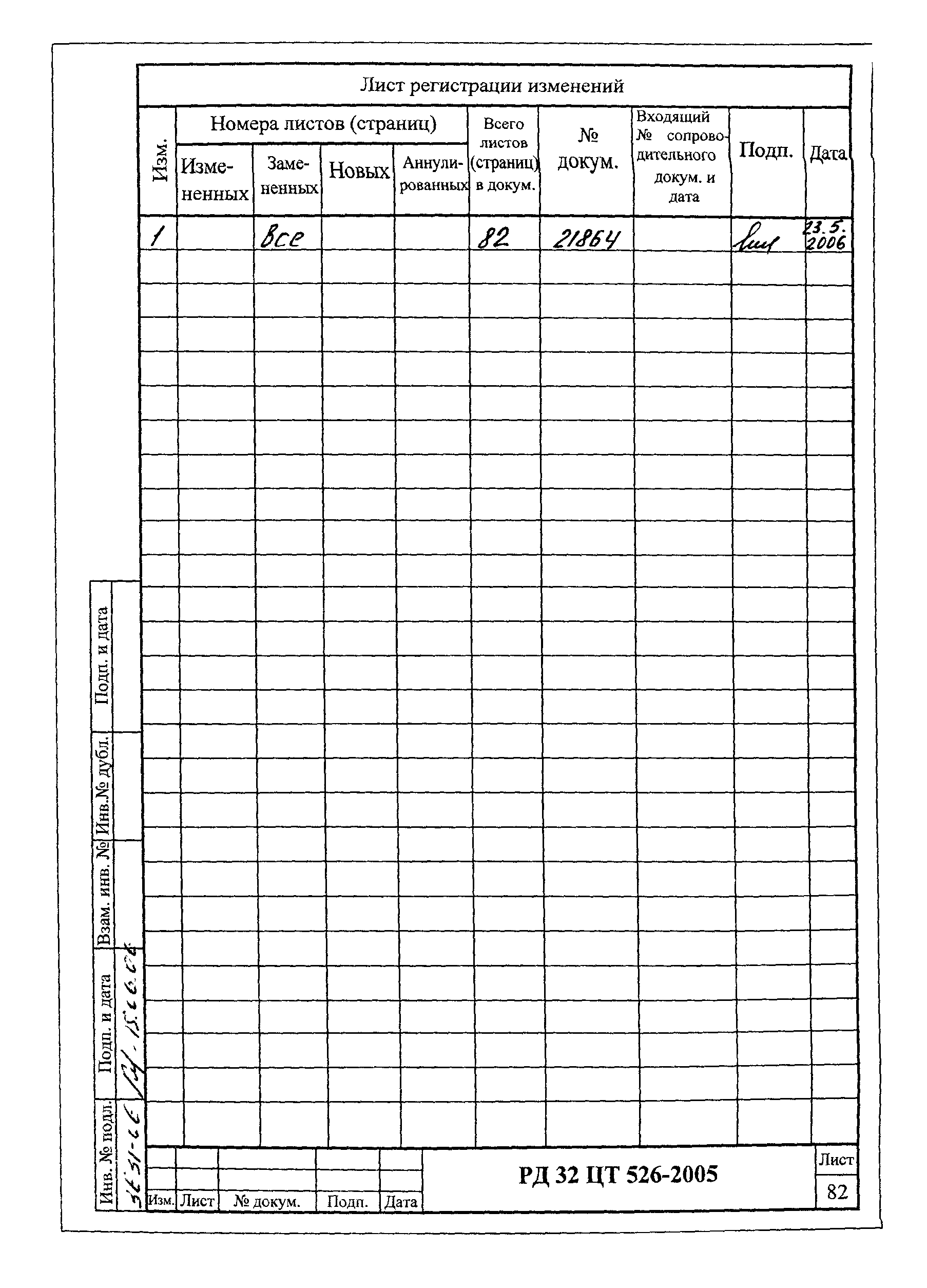 РД 32 ЦТ 526-2005