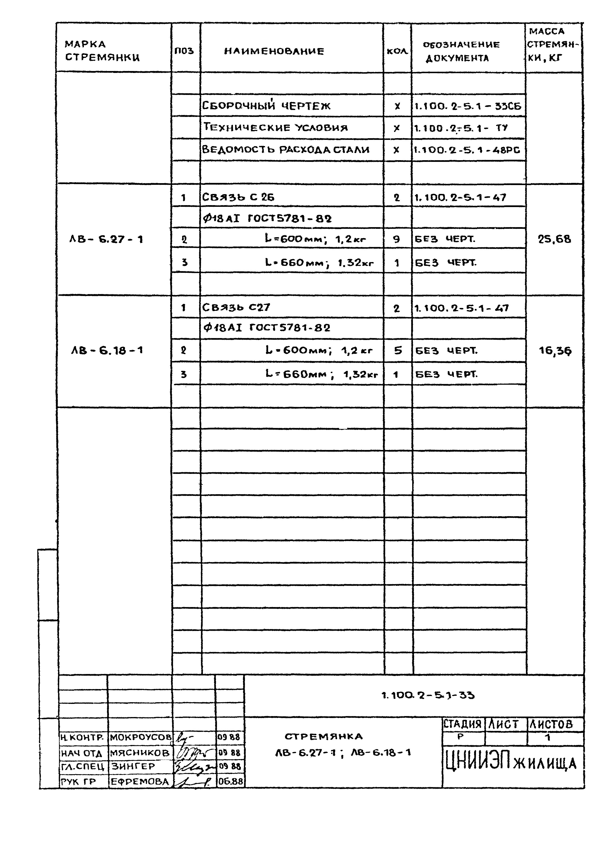 Серия 1.100.2-5
