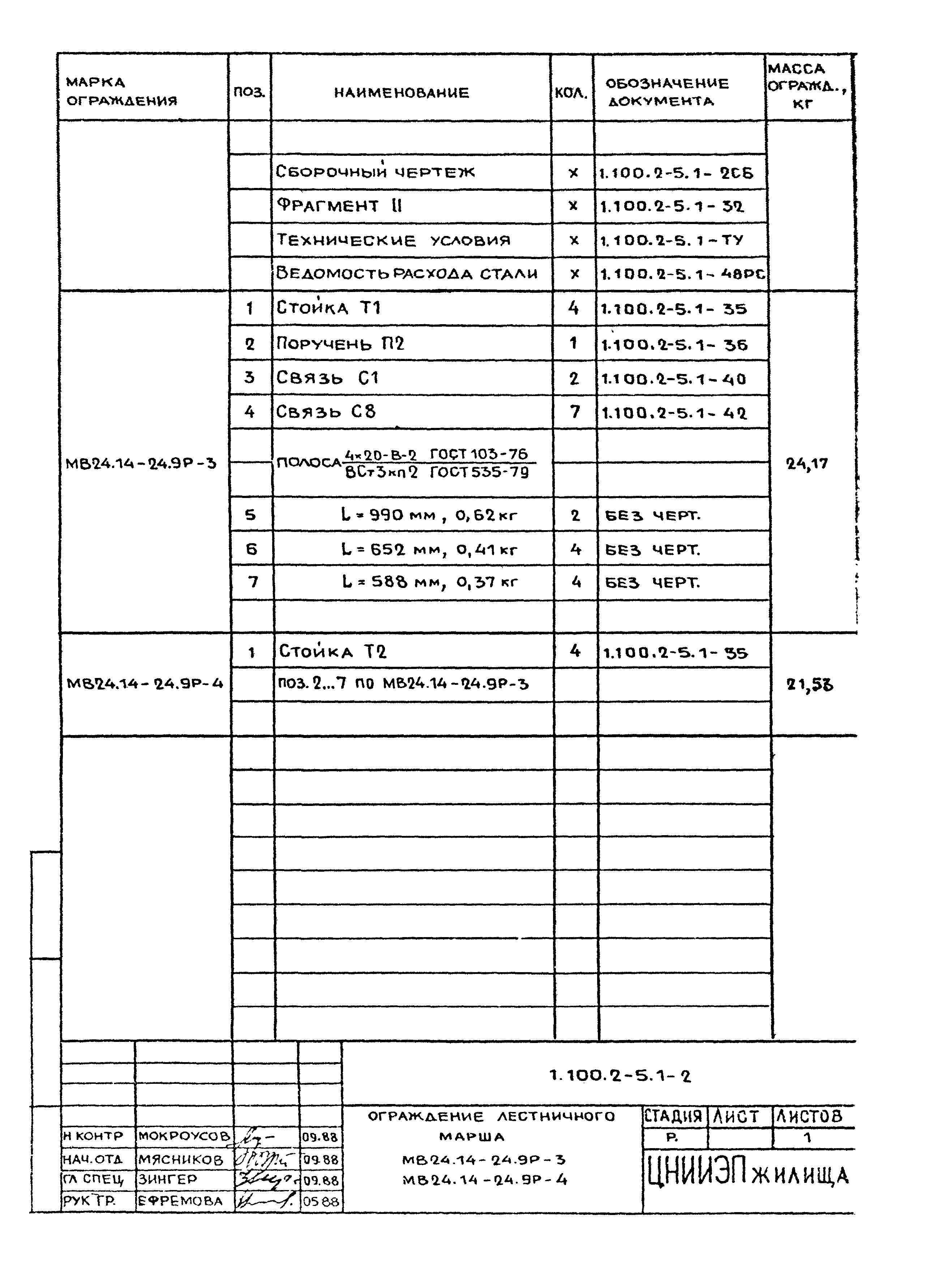 Серия 1.100.2-5