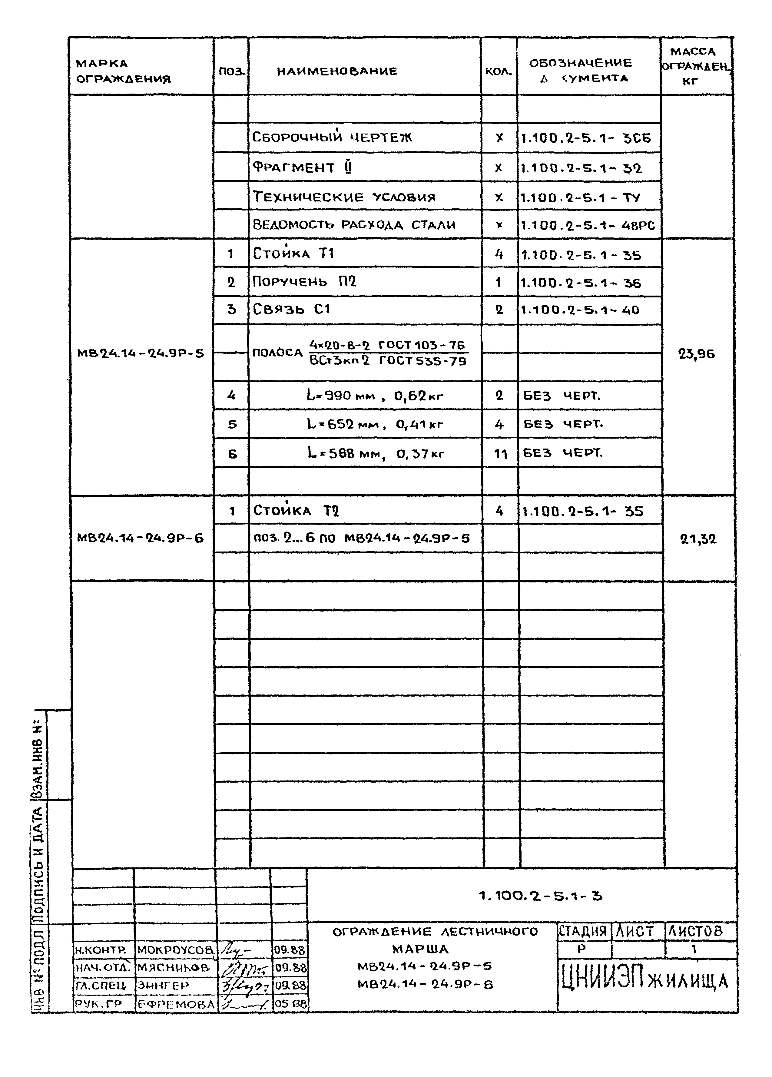 Серия 1.100.2-5