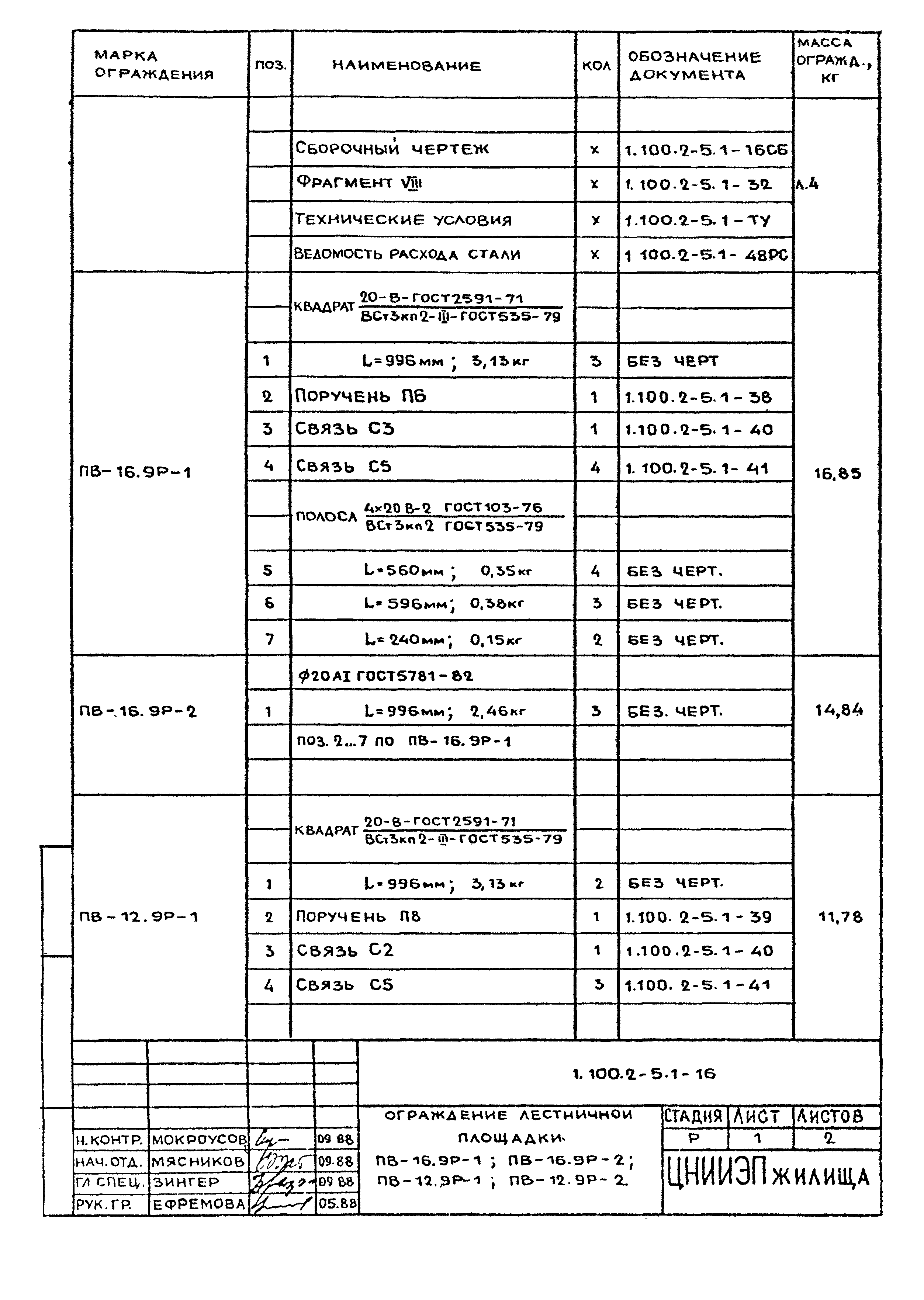 Серия 1.100.2-5